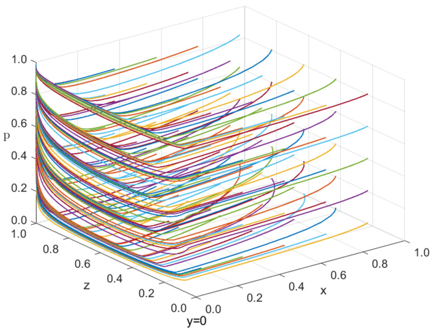 Symmetry 17 01694 g011 Symmetry 17 01694 g011