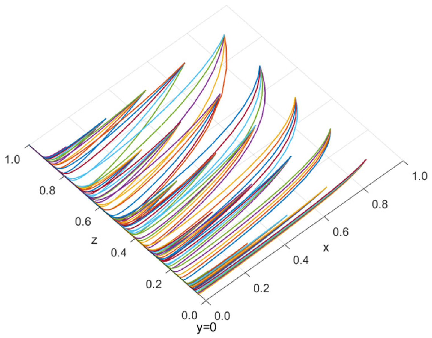 Symmetry 17 01694 g012 Symmetry 17 01694 g012