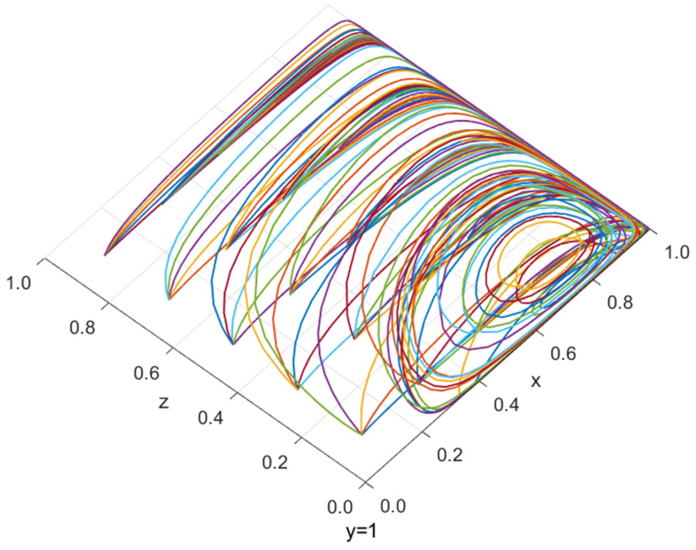 Symmetry 17 01694 g014 Symmetry 17 01694 g014