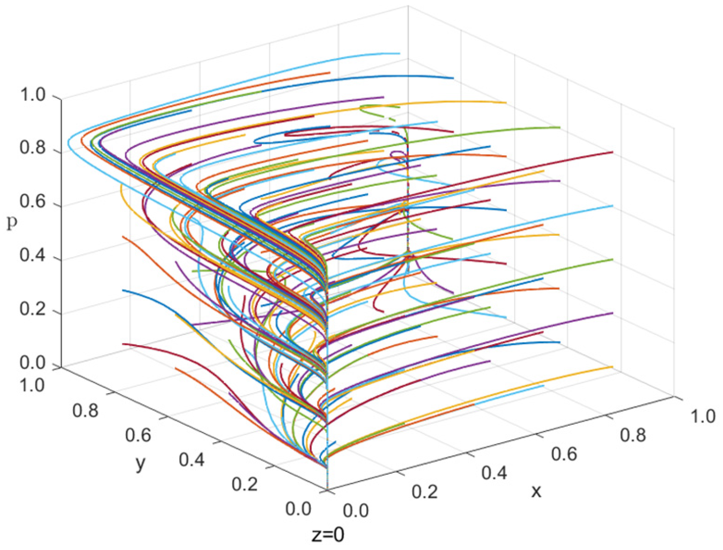 Symmetry 17 01694 g015 Symmetry 17 01694 g015
