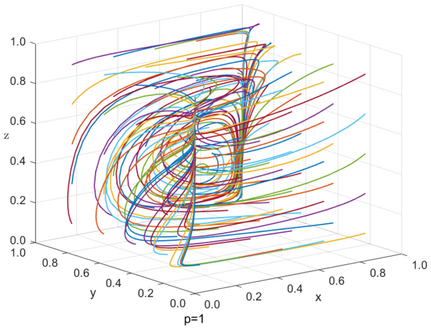 Symmetry 17 01694 g021 Symmetry 17 01694 g021