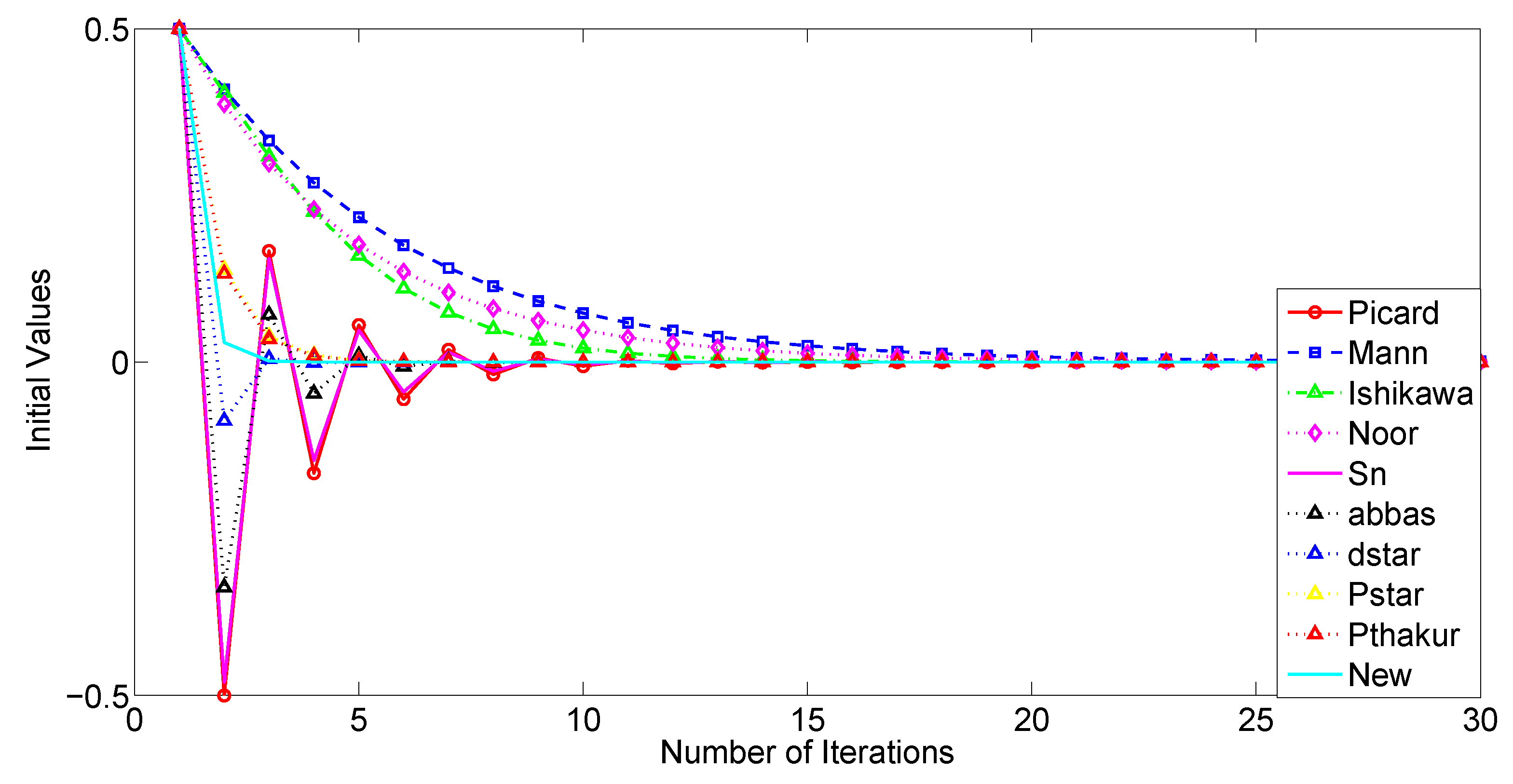 Symmetry 17 01695 g002