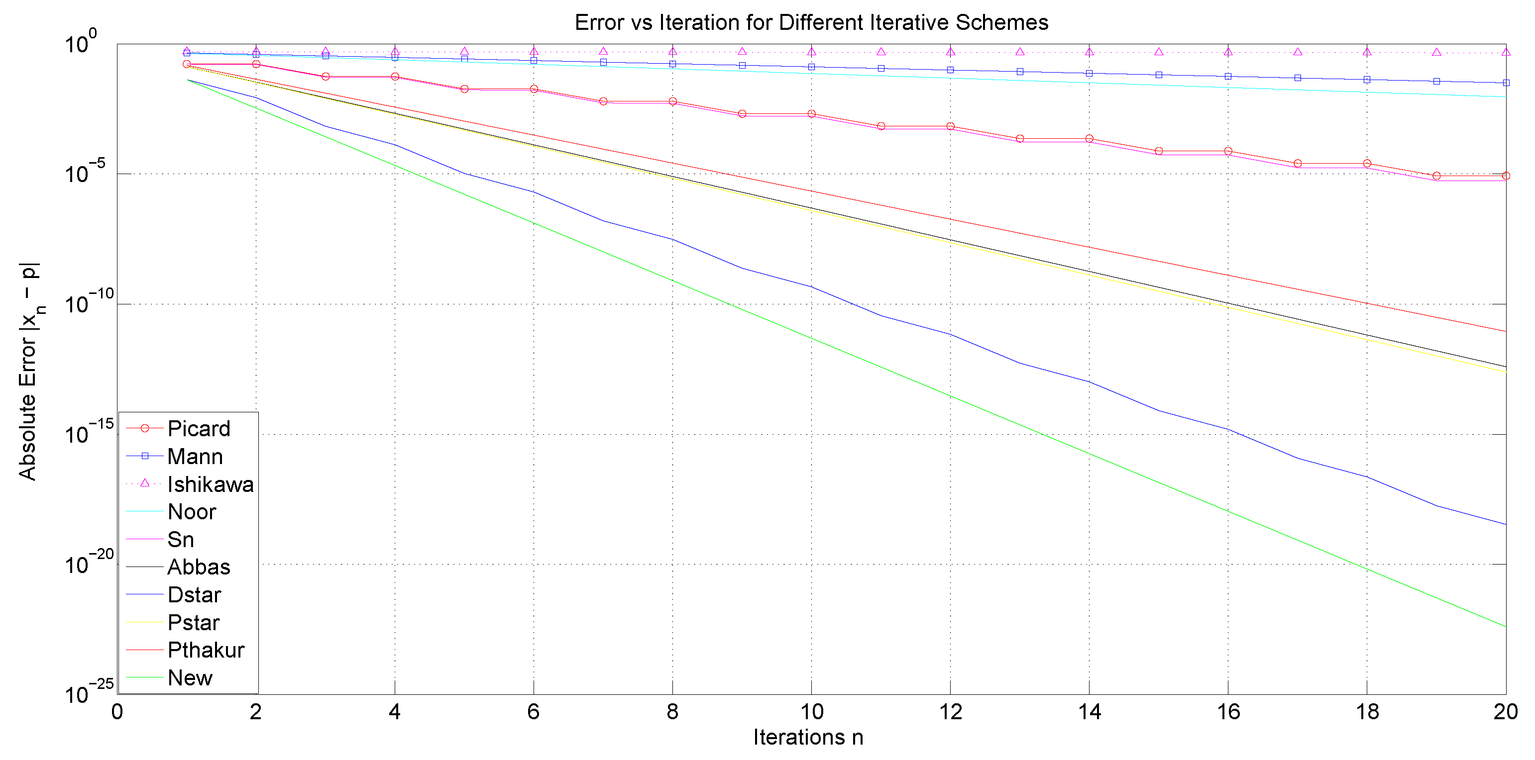 Symmetry 17 01695 g005
