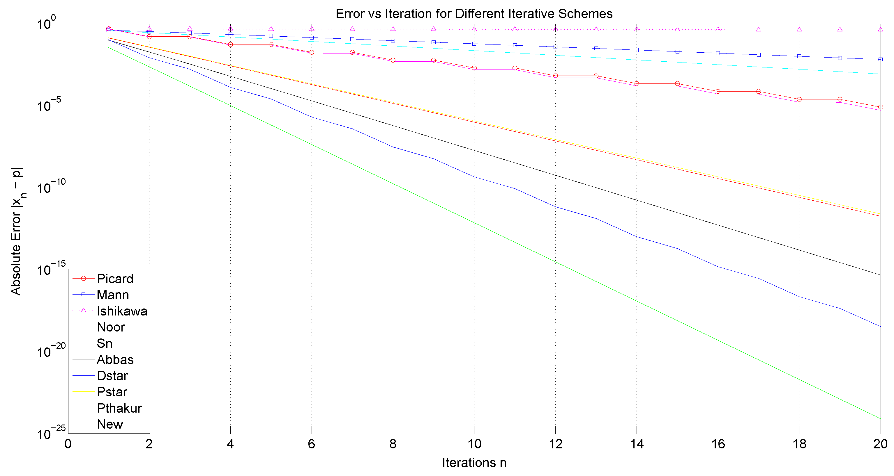 Symmetry 17 01695 g006