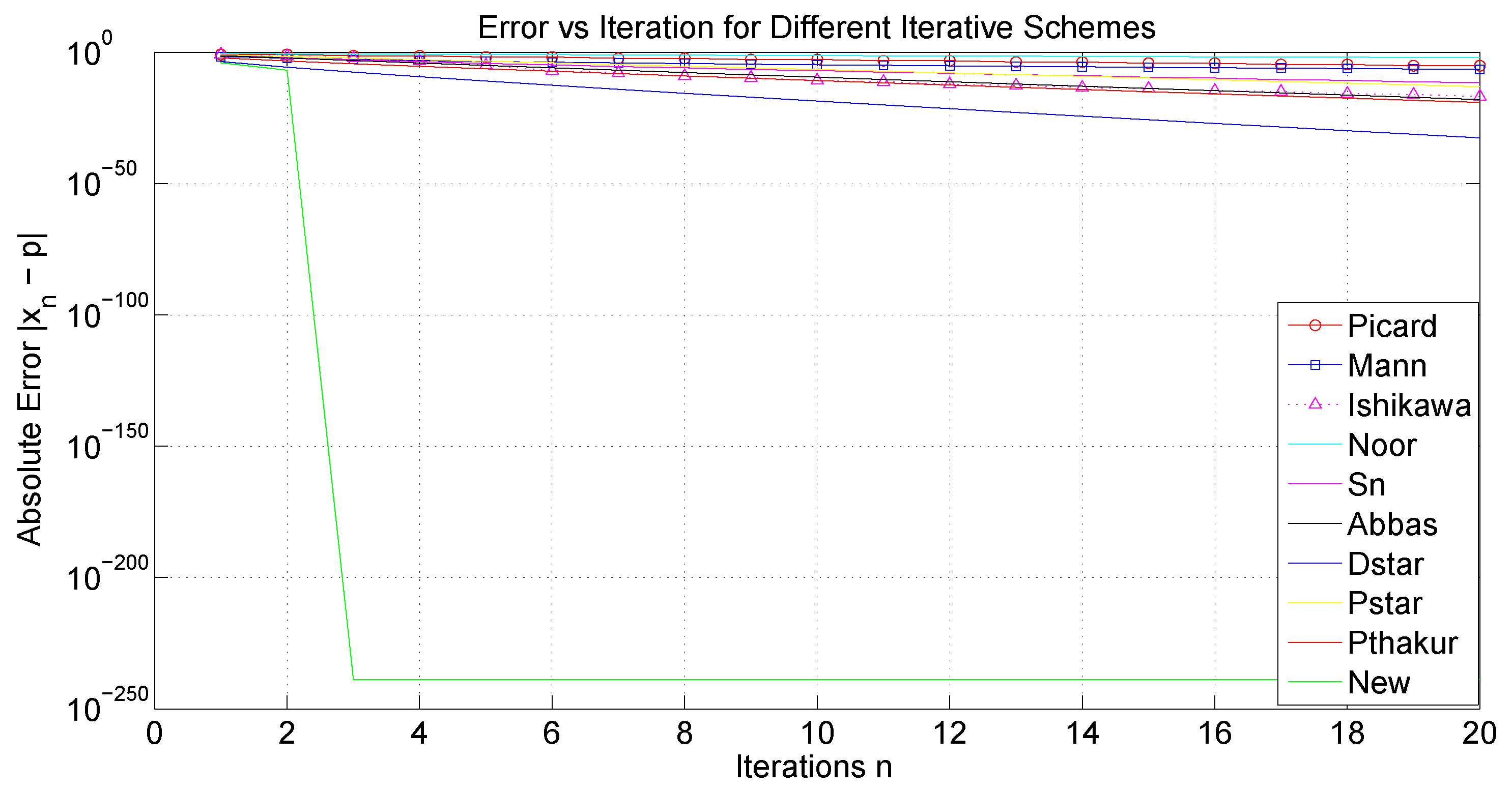 Symmetry 17 01695 g007