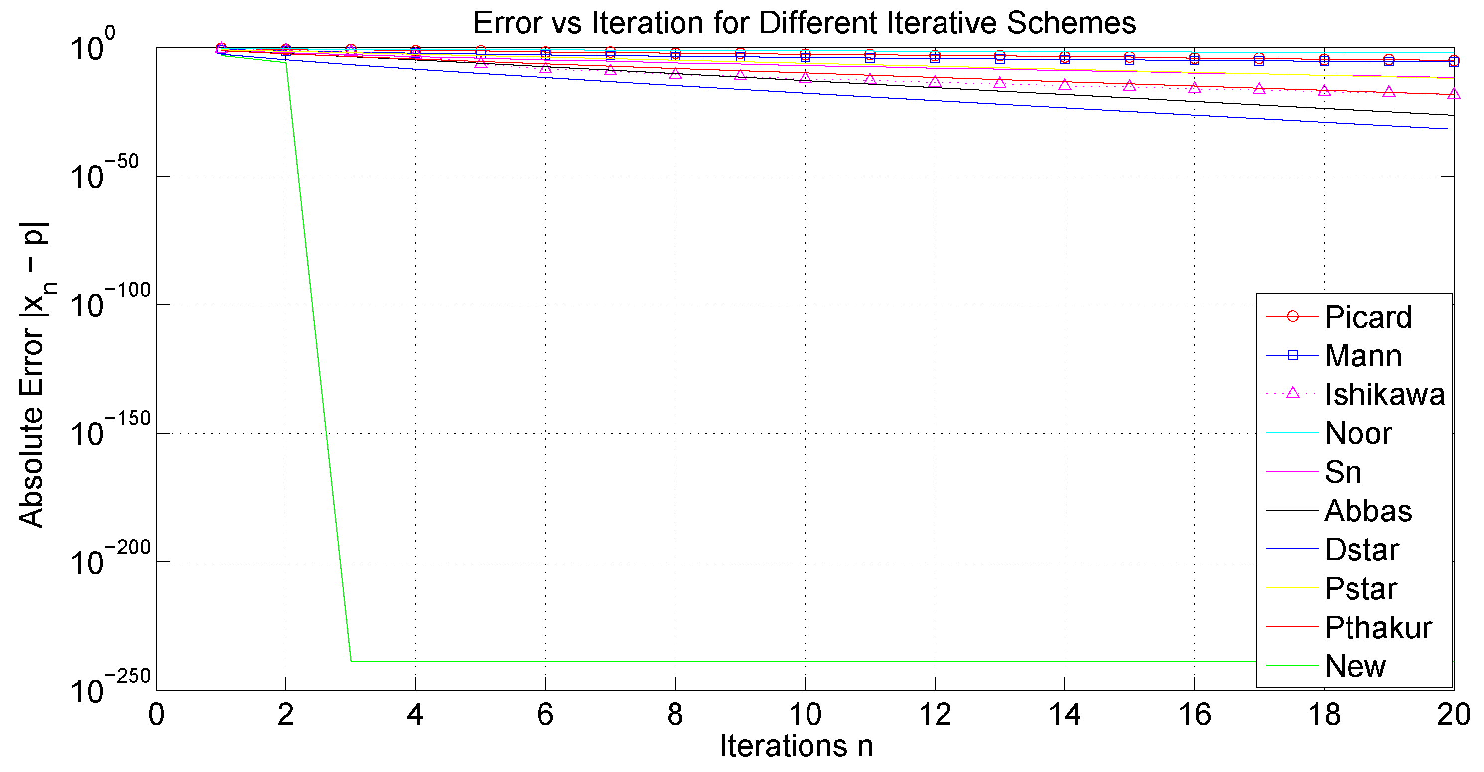 Symmetry 17 01695 g008