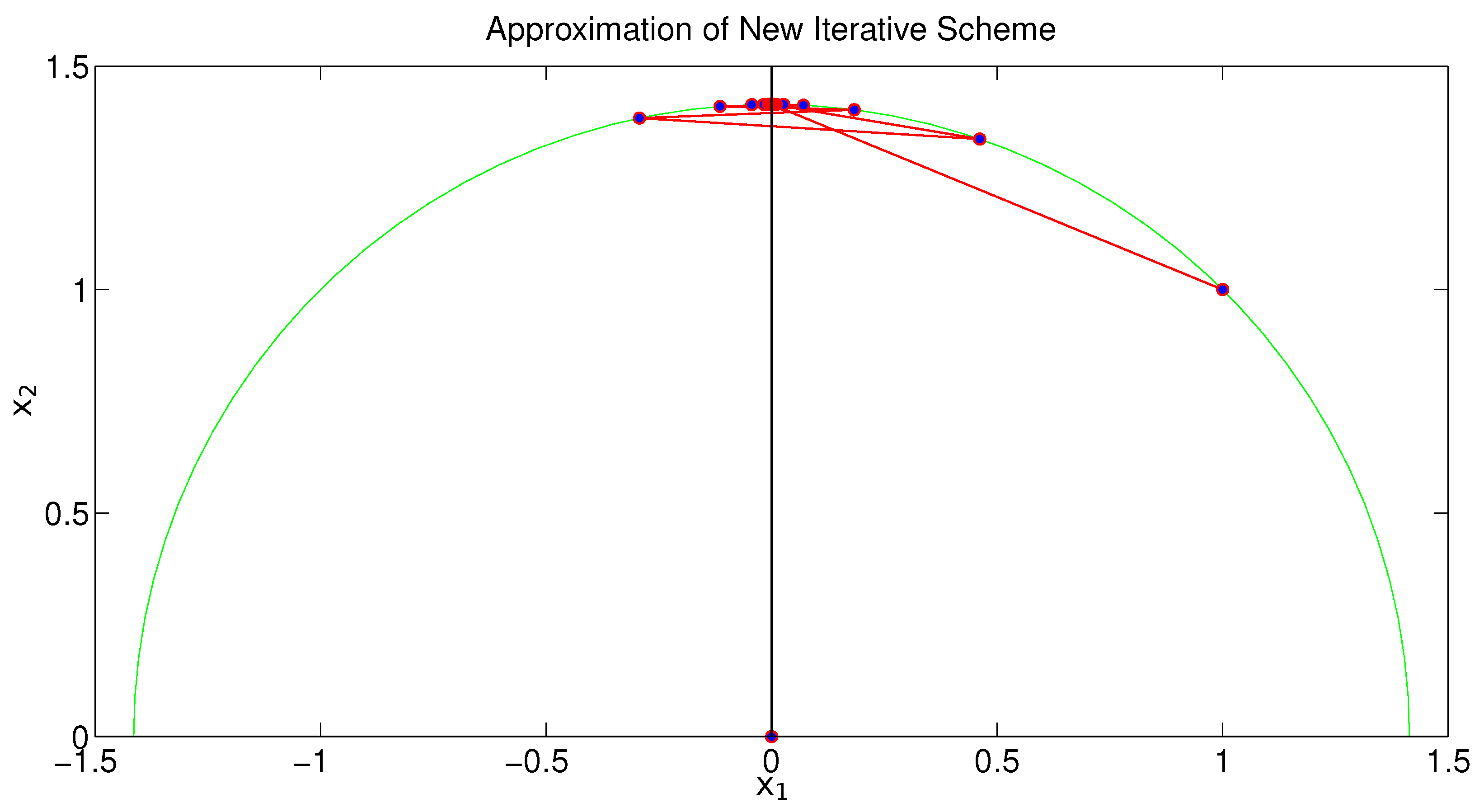 Symmetry 17 01695 g009