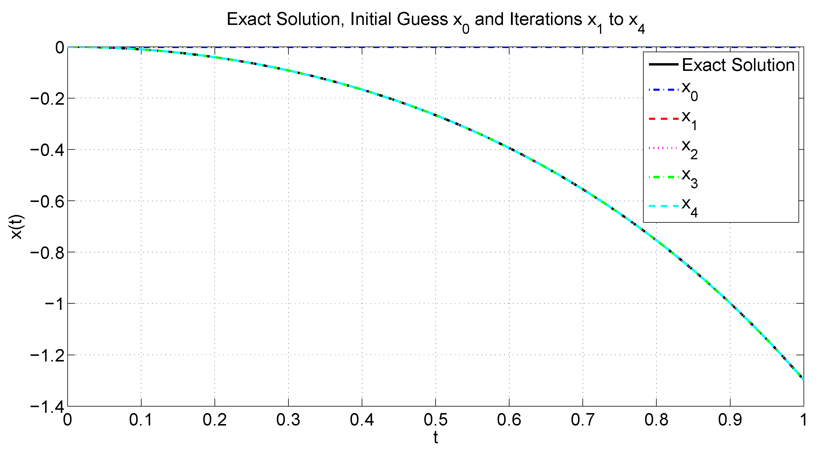 Symmetry 17 01695 g010
