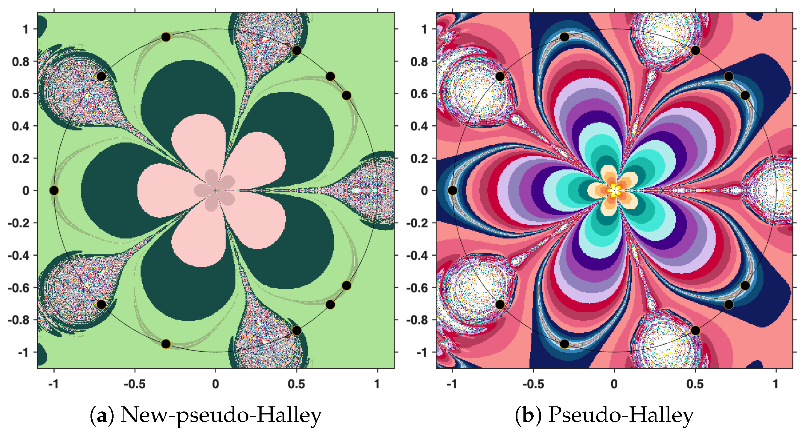 Symmetry 17 01695 g020