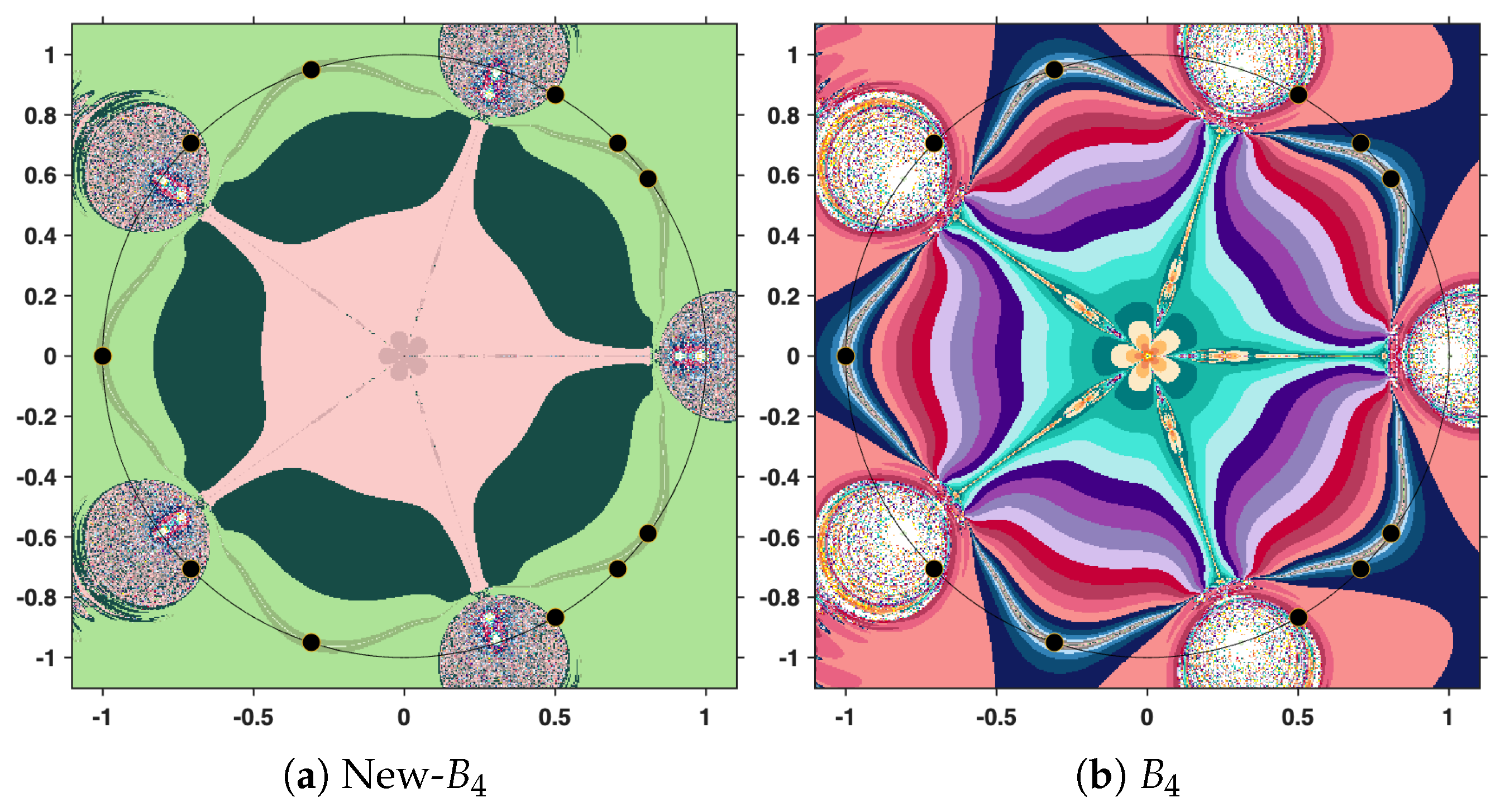 Symmetry 17 01695 g021