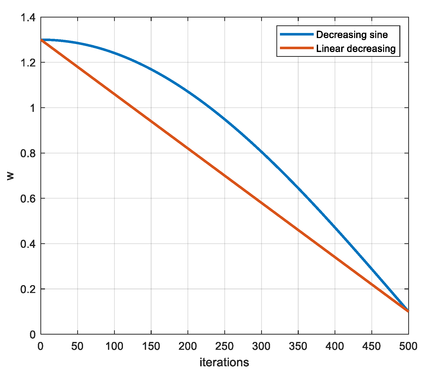 Symmetry 17 01697 g001 Symmetry 17 01697 g001