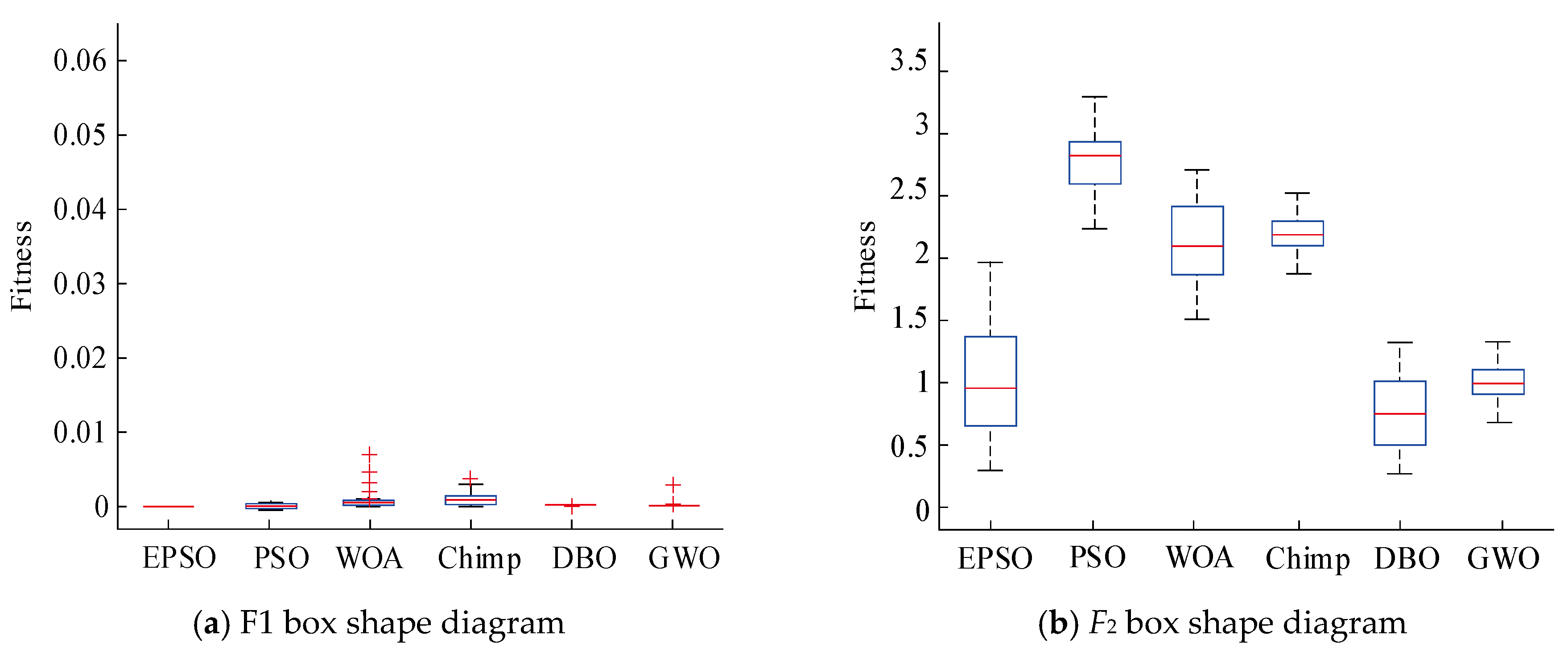 Symmetry 17 01697 g003a Symmetry 17 01697 g003a