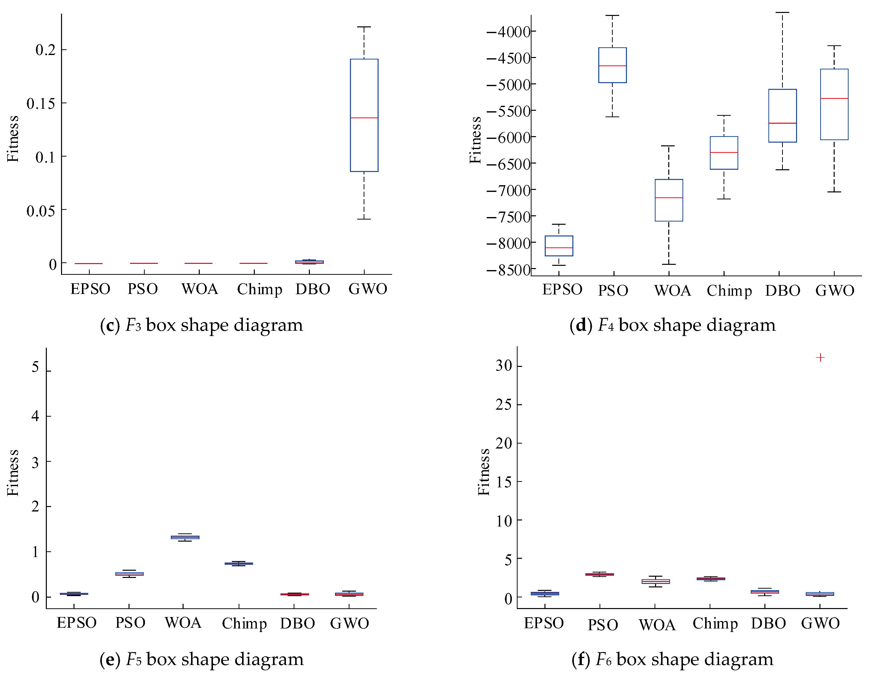 Symmetry 17 01697 g003b Symmetry 17 01697 g003b