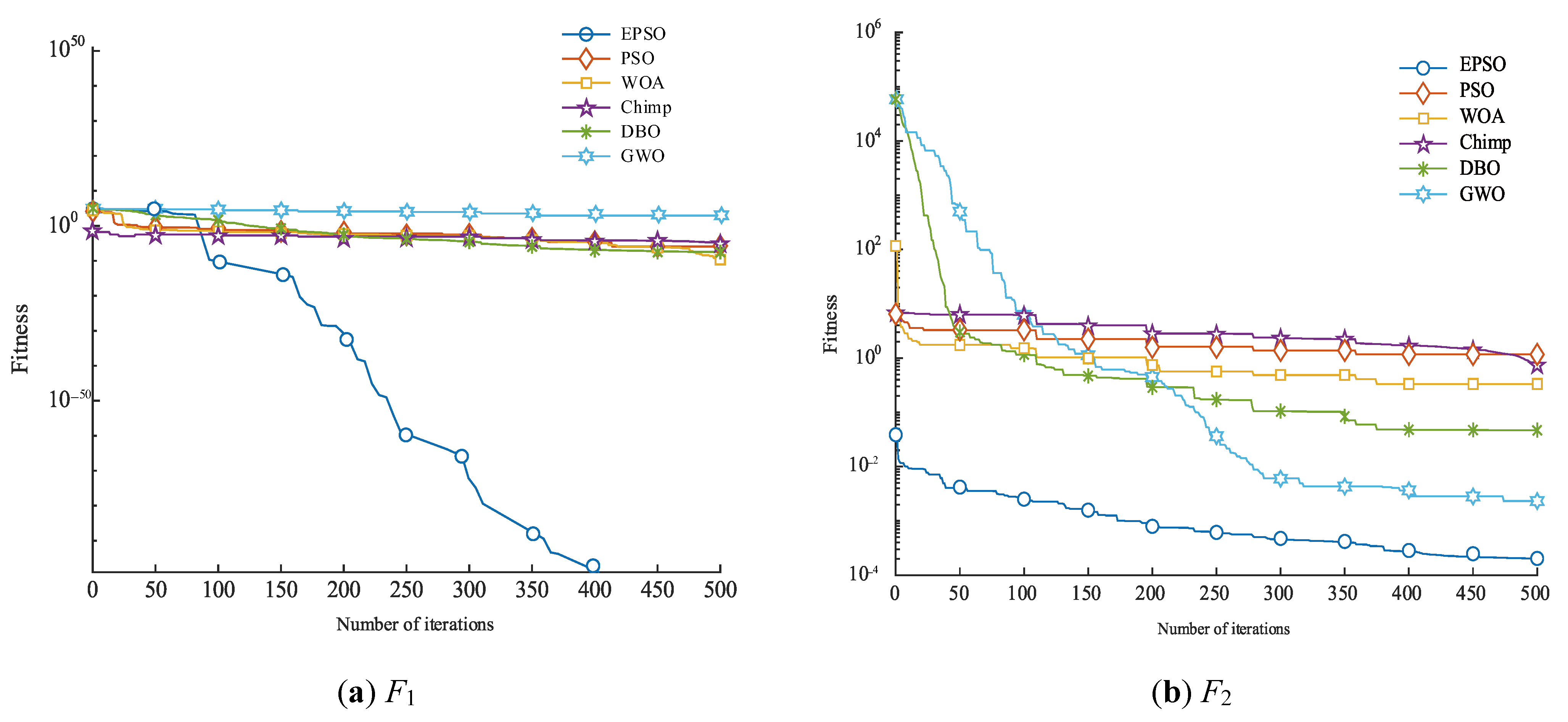 Symmetry 17 01697 g004a Symmetry 17 01697 g004a