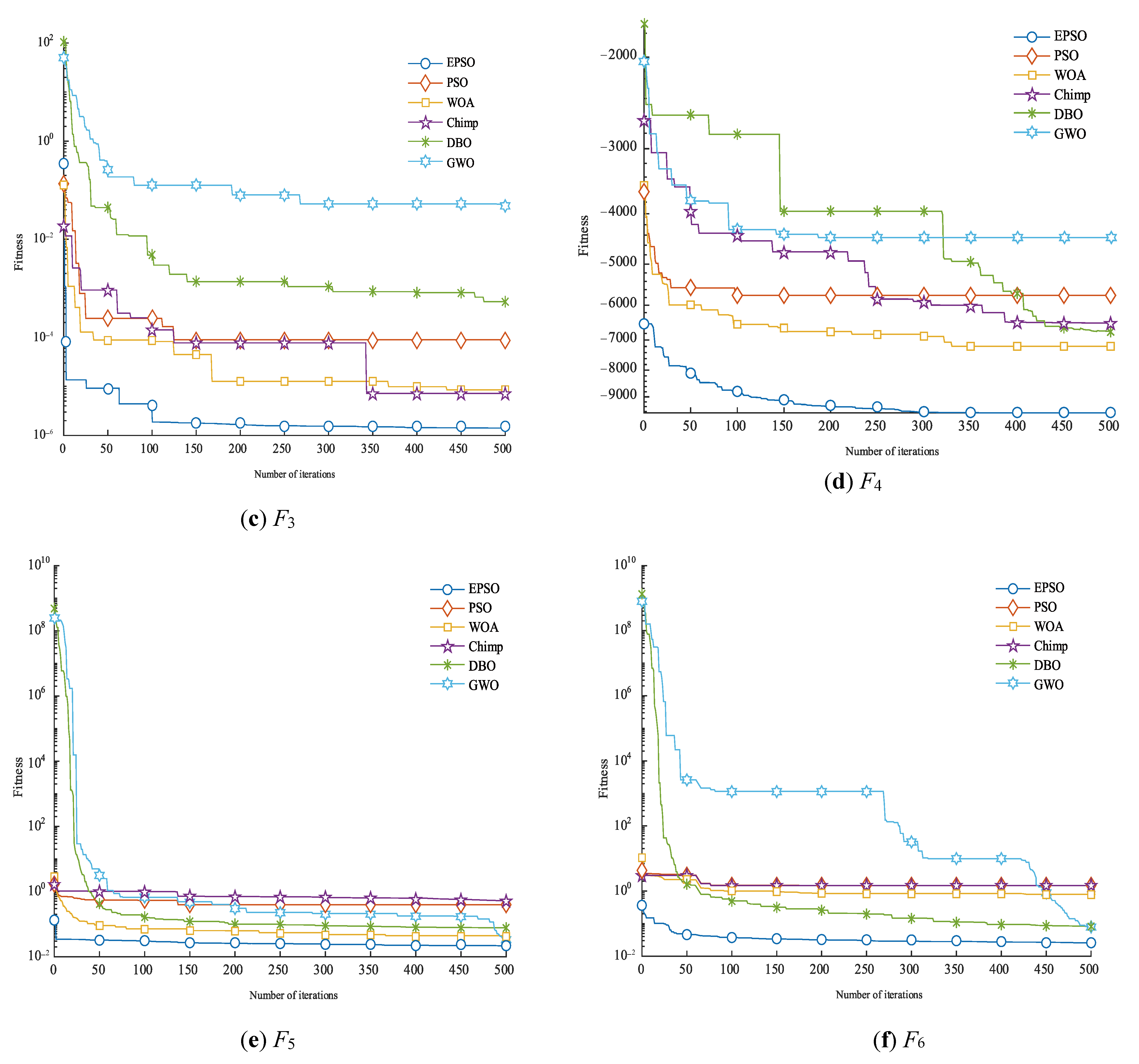 Symmetry 17 01697 g004b Symmetry 17 01697 g004b