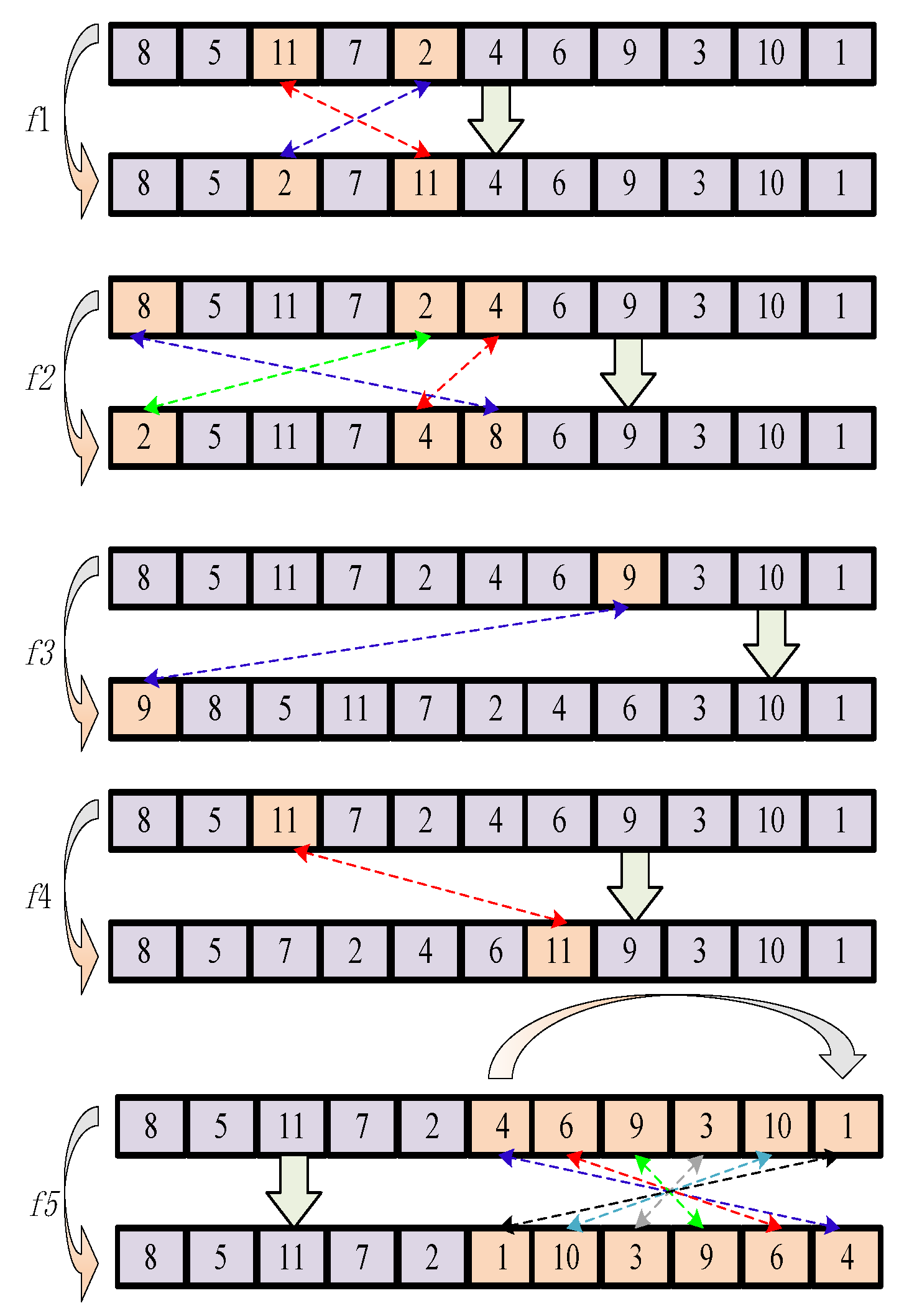 Symmetry 17 01697 g008 Symmetry 17 01697 g008