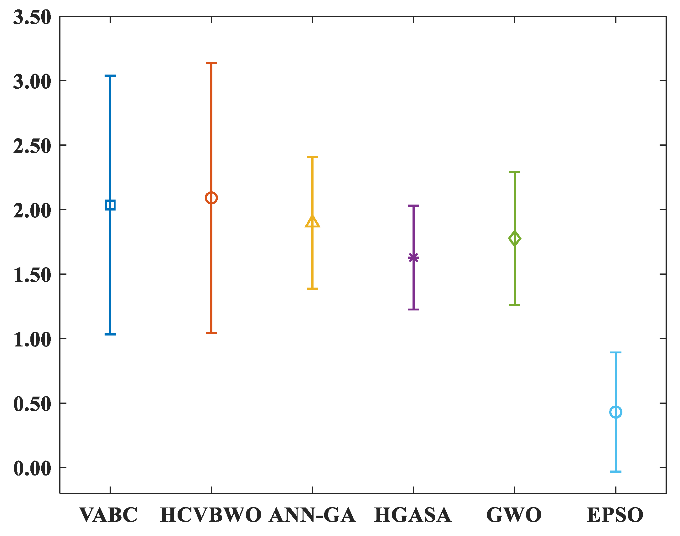 Symmetry 17 01697 g009 Symmetry 17 01697 g009