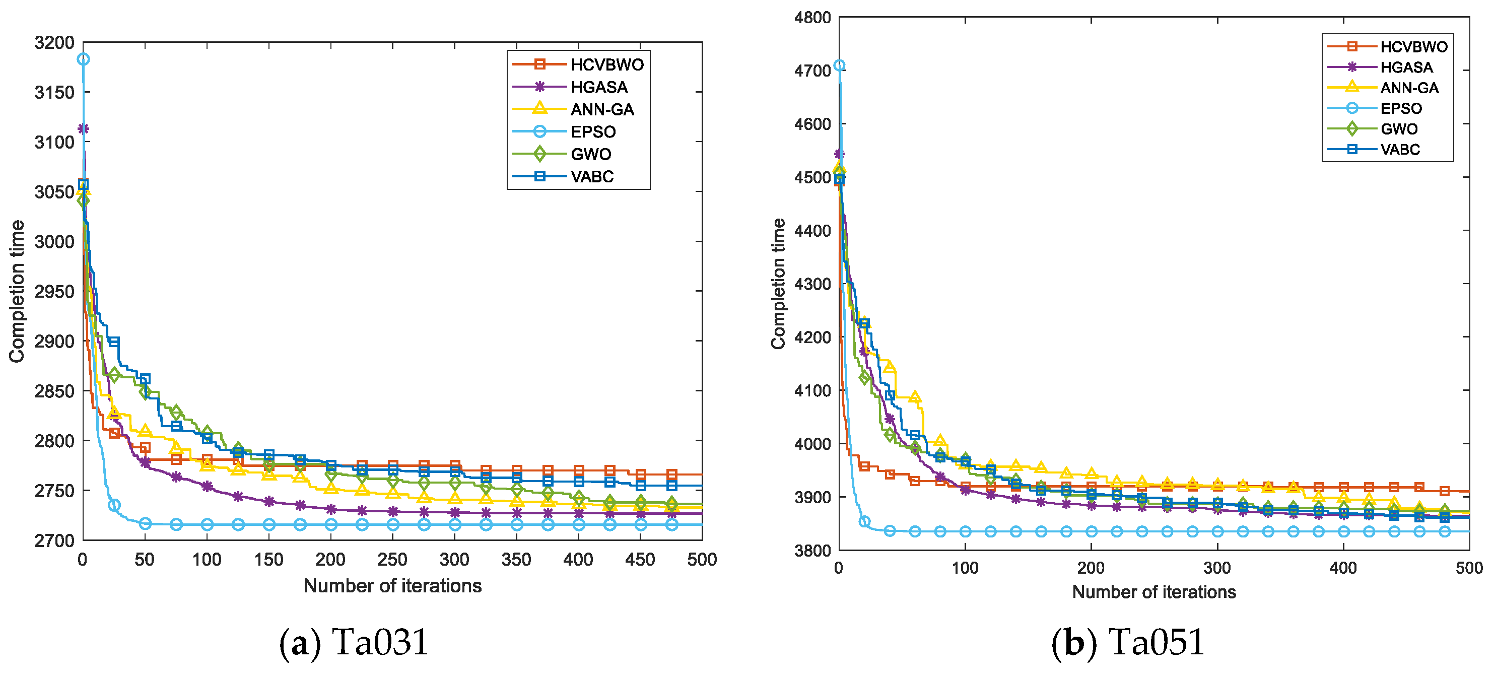 Symmetry 17 01697 g011 Symmetry 17 01697 g011