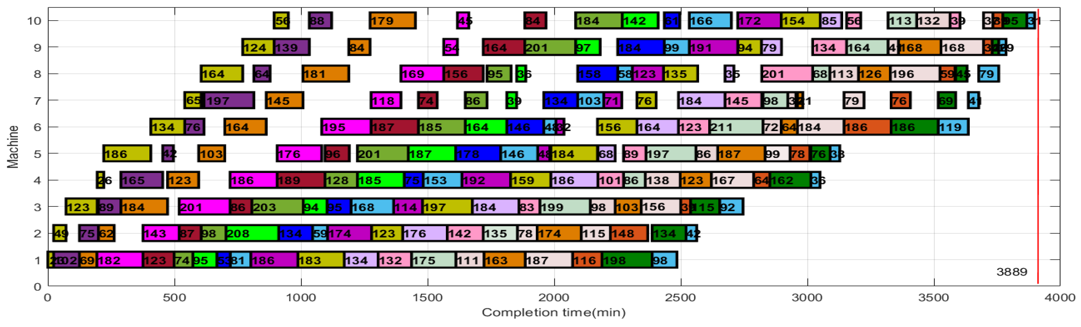 Symmetry 17 01697 g012 Symmetry 17 01697 g012
