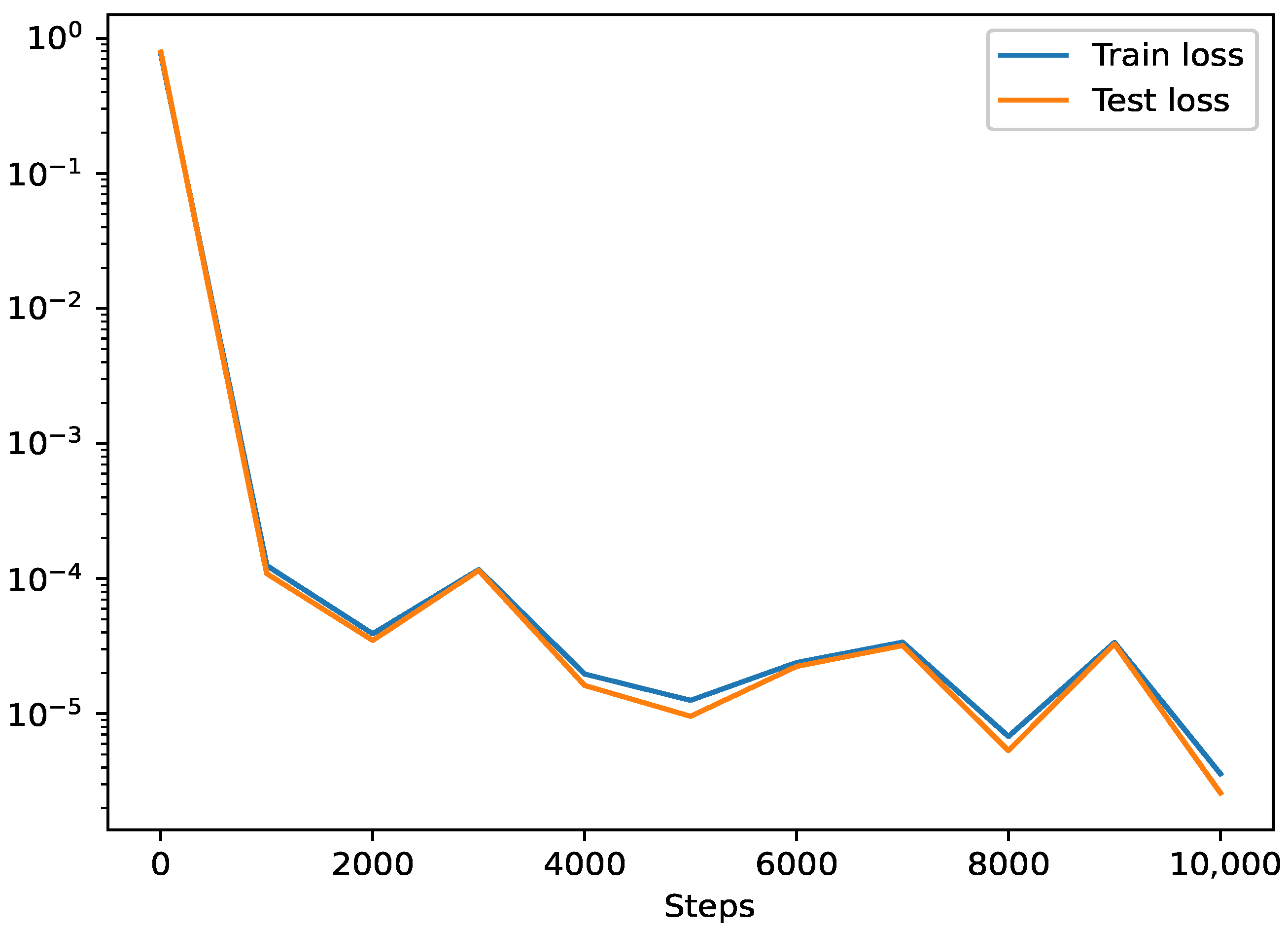 Symmetry 17 01698 g003 Symmetry 17 01698 g003