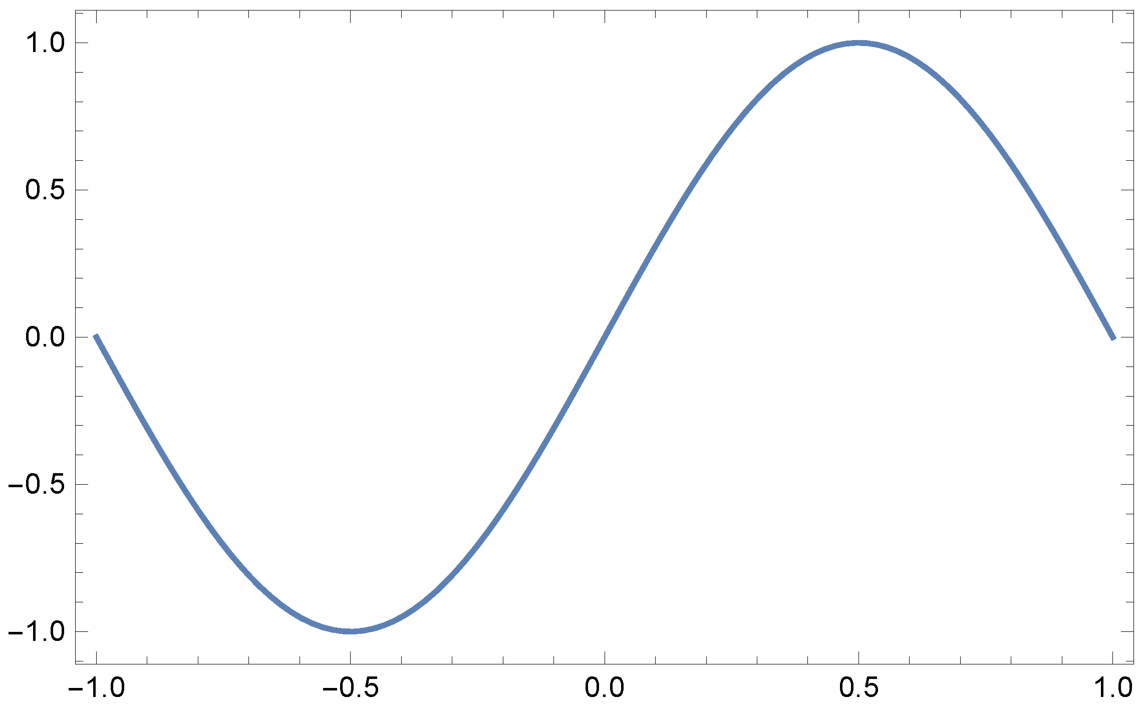 Symmetry 17 01698 g007 Symmetry 17 01698 g007