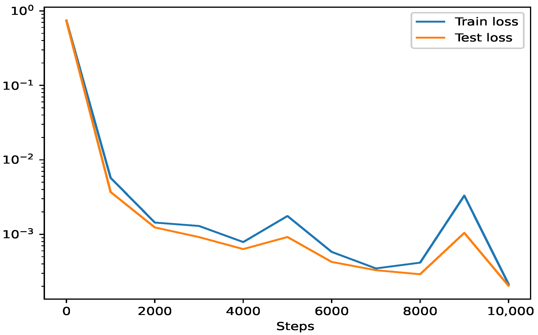 Symmetry 17 01698 g009 Symmetry 17 01698 g009