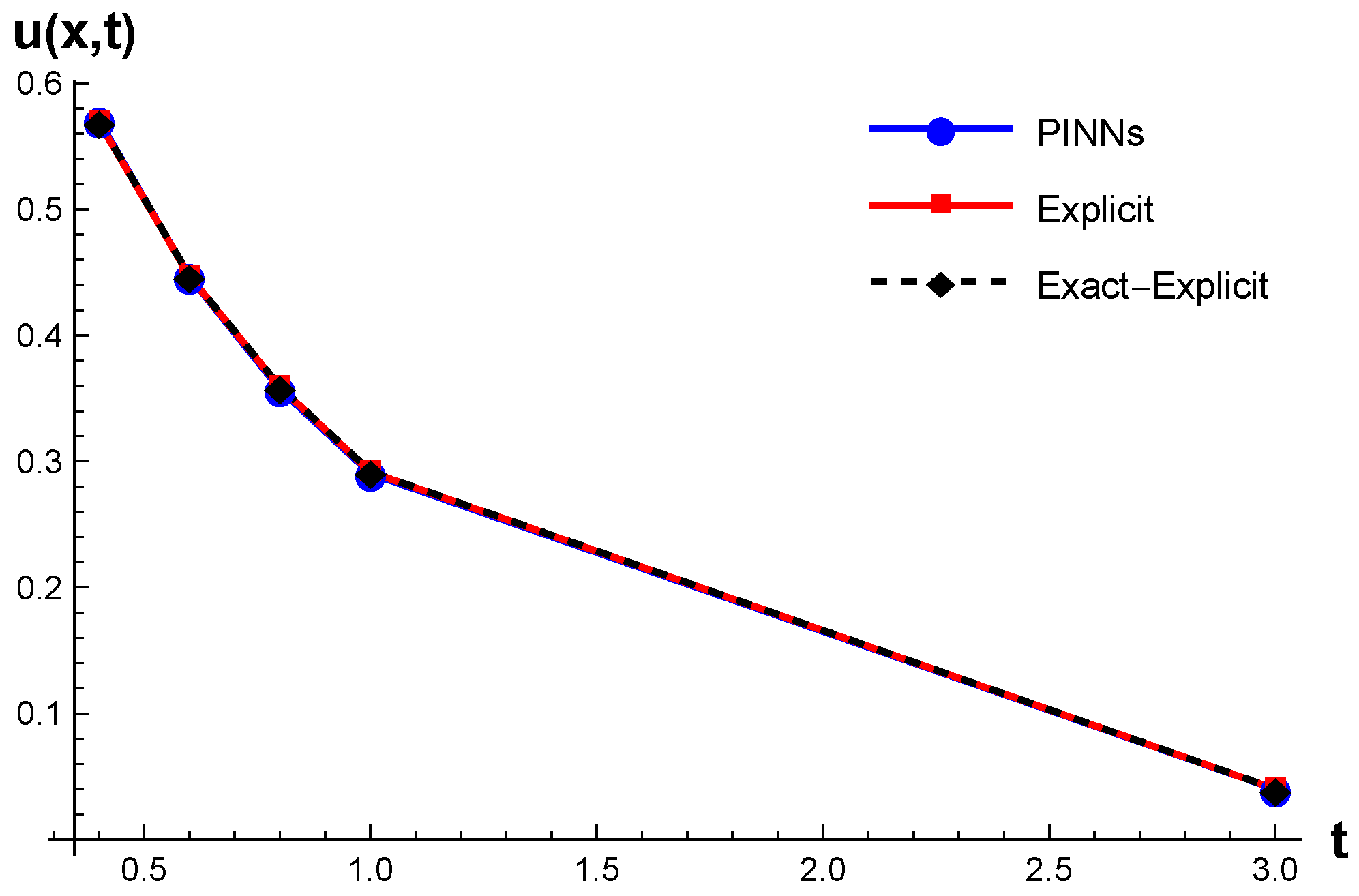 Symmetry 17 01698 g010 Symmetry 17 01698 g010