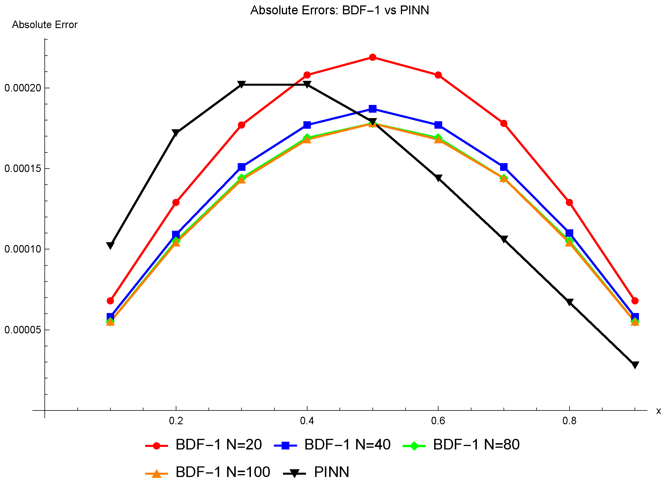 Symmetry 17 01698 g011 Symmetry 17 01698 g011