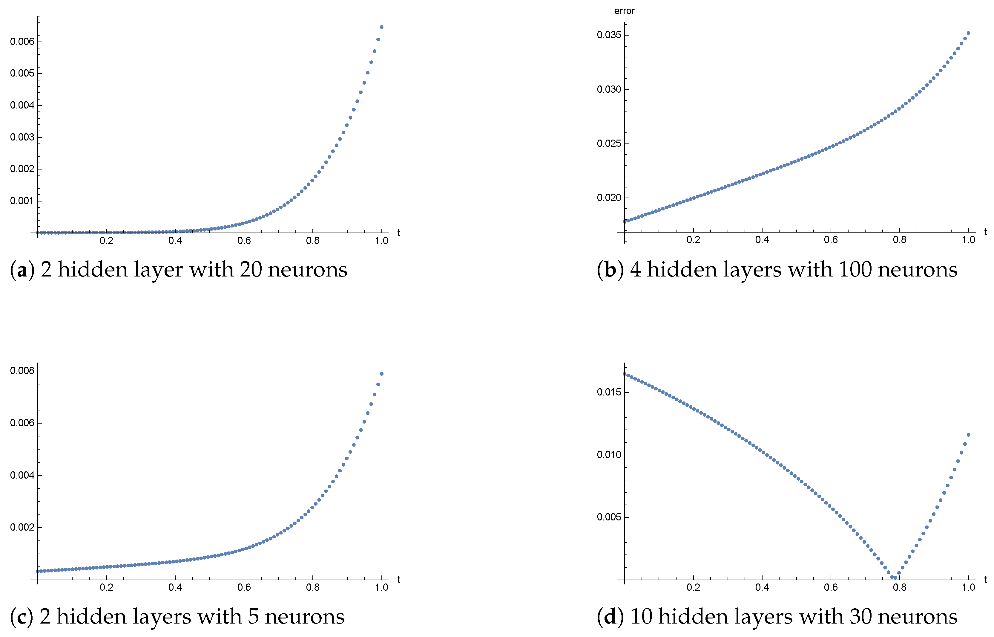 Symmetry 17 01698 g016 Symmetry 17 01698 g016