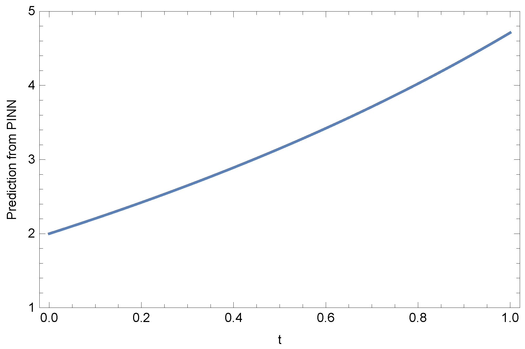 Symmetry 17 01698 g017 Symmetry 17 01698 g017
