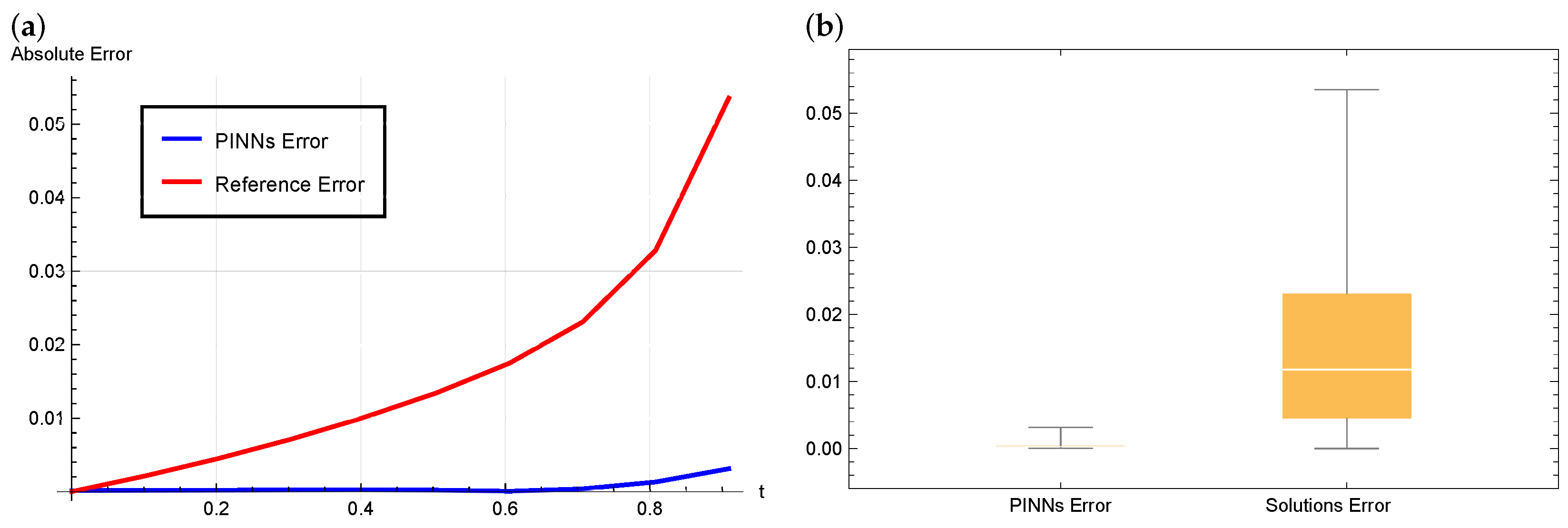 Symmetry 17 01698 g019 Symmetry 17 01698 g019