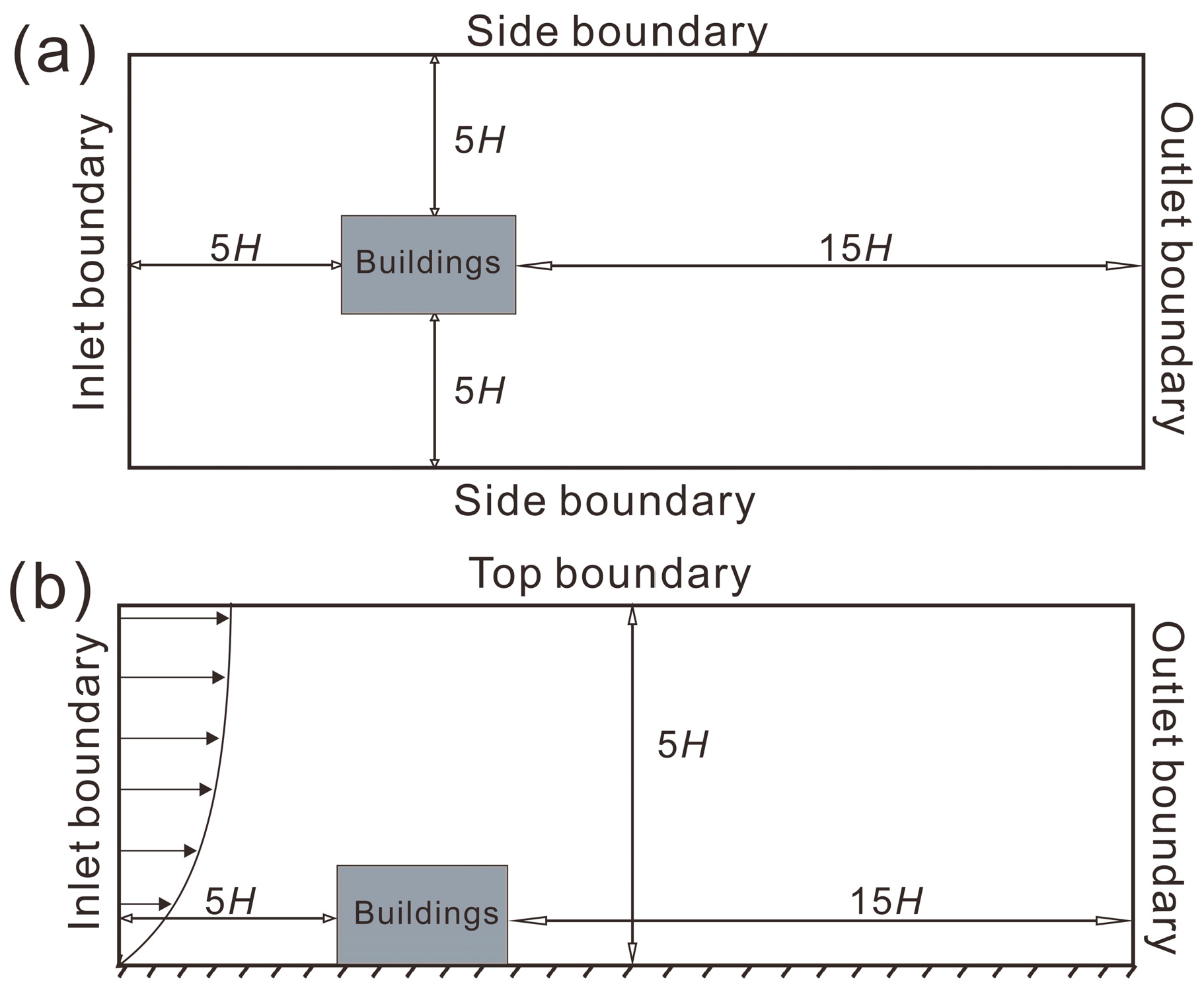 Symmetry 17 01699 g001