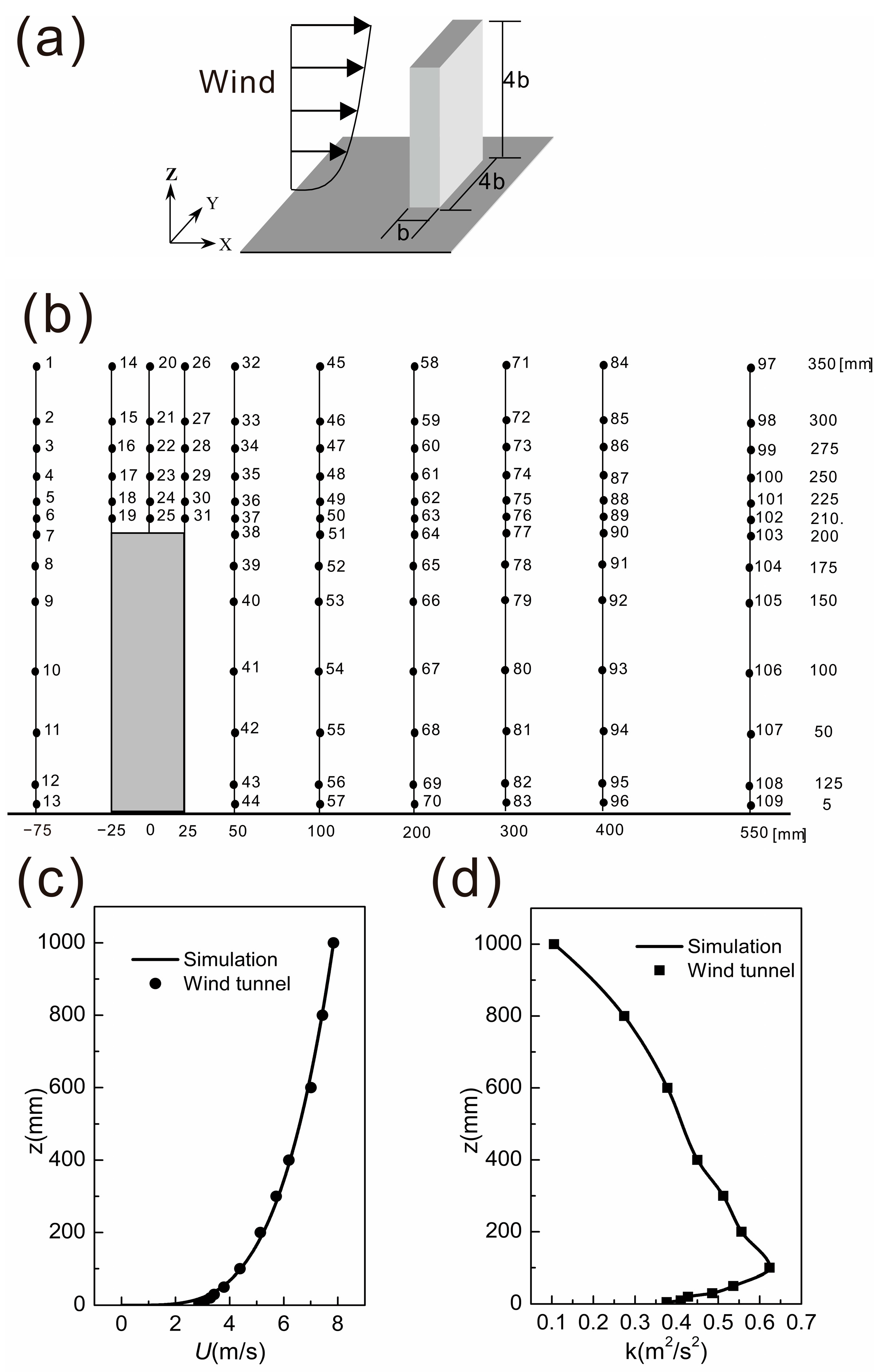 Symmetry 17 01699 g003