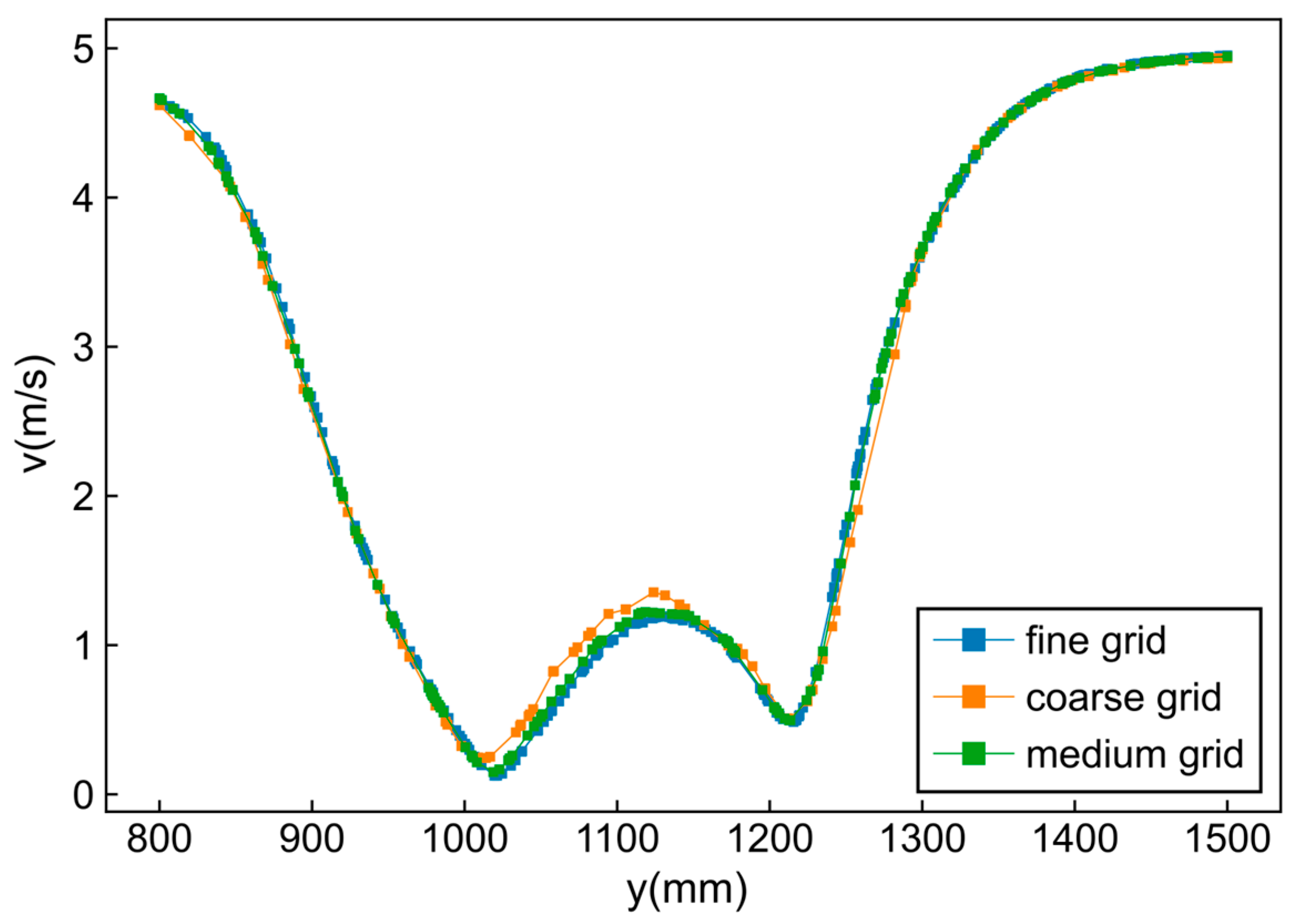 Symmetry 17 01699 g004