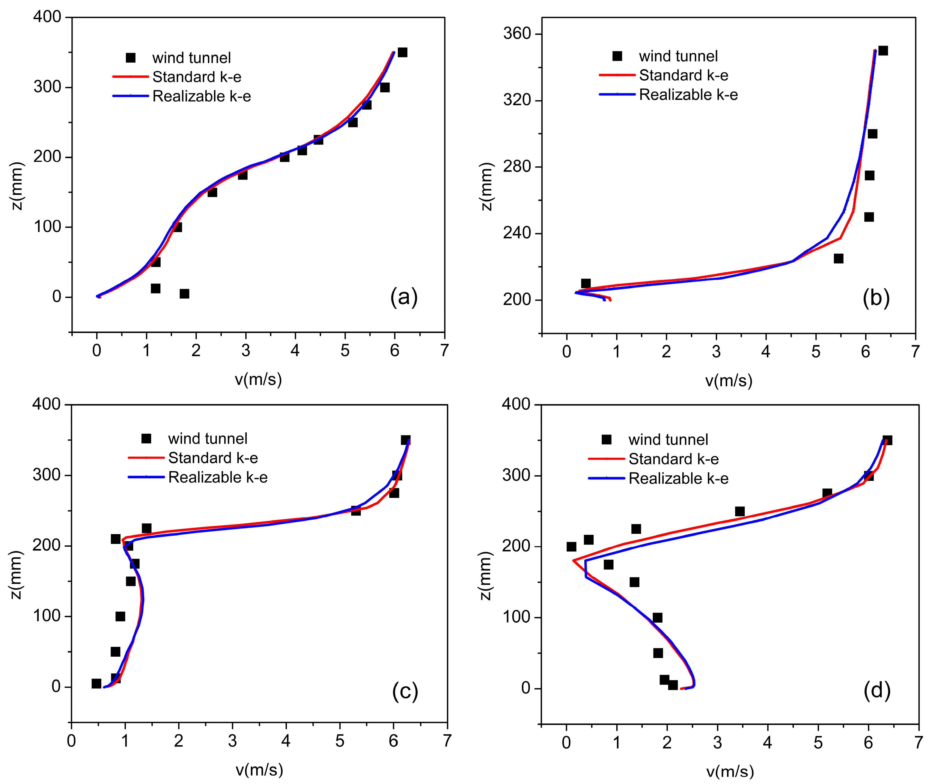 Symmetry 17 01699 g005