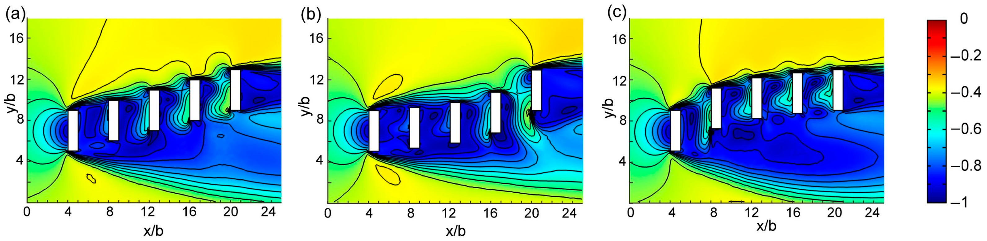 Symmetry 17 01699 g007