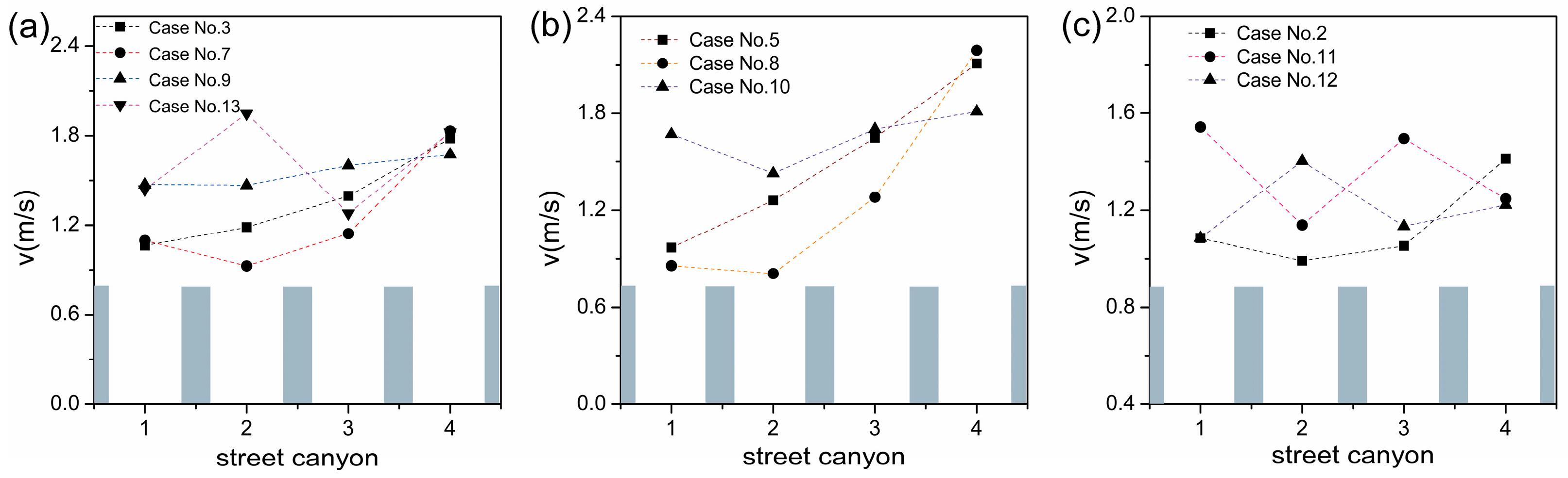 Symmetry 17 01699 g009