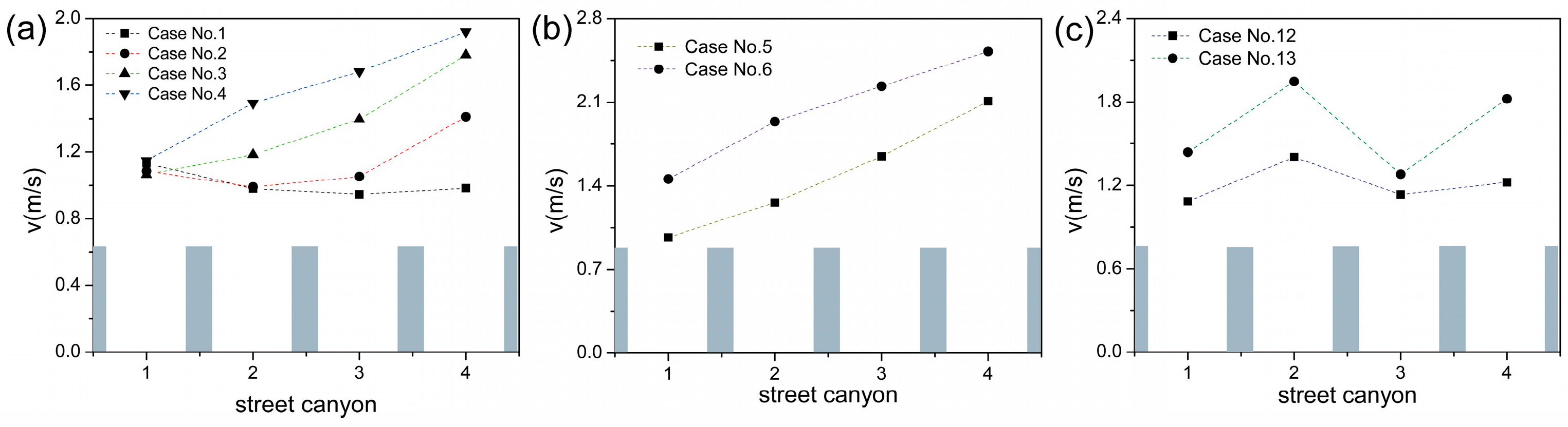 Symmetry 17 01699 g013