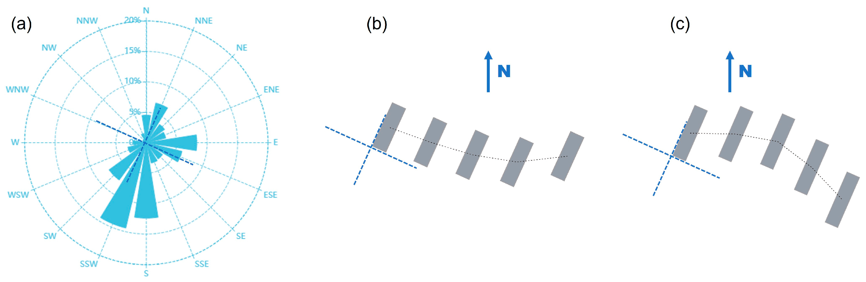 Symmetry 17 01699 g014
