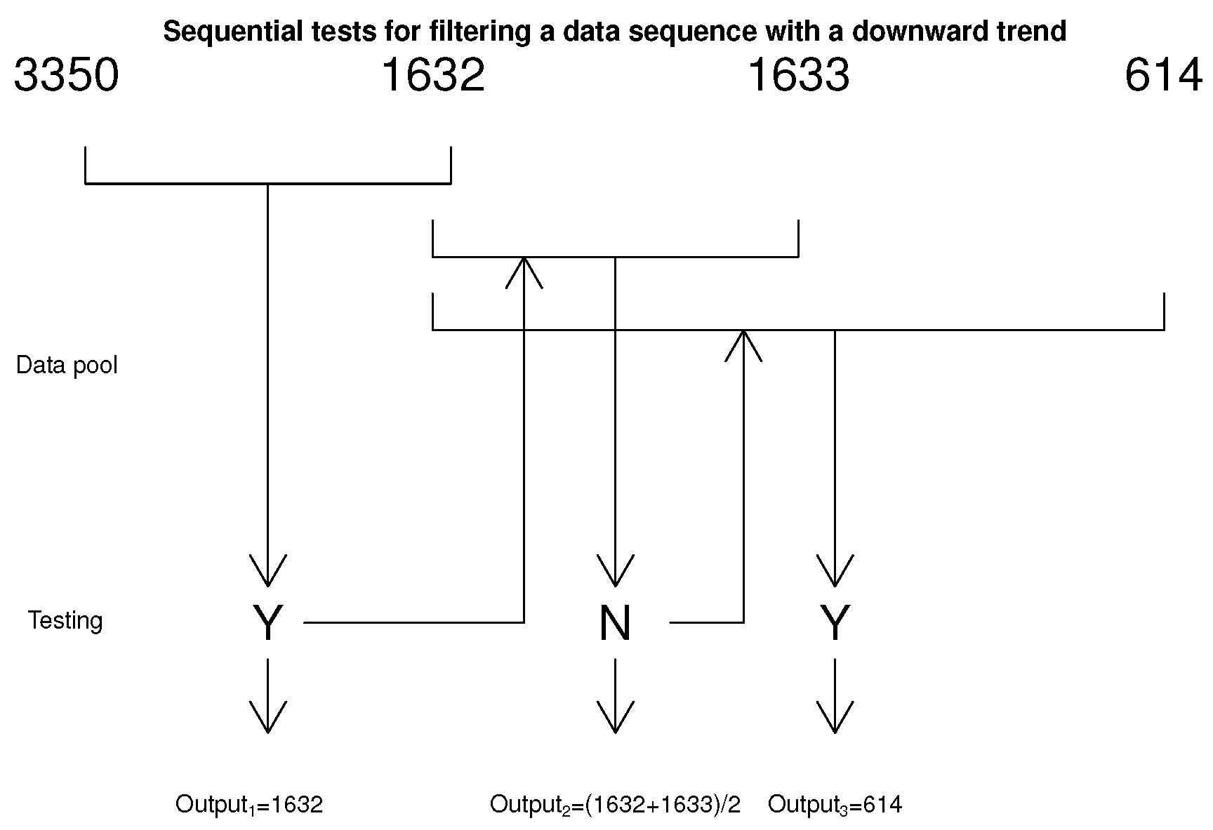 Symmetry 17 01702 g003
