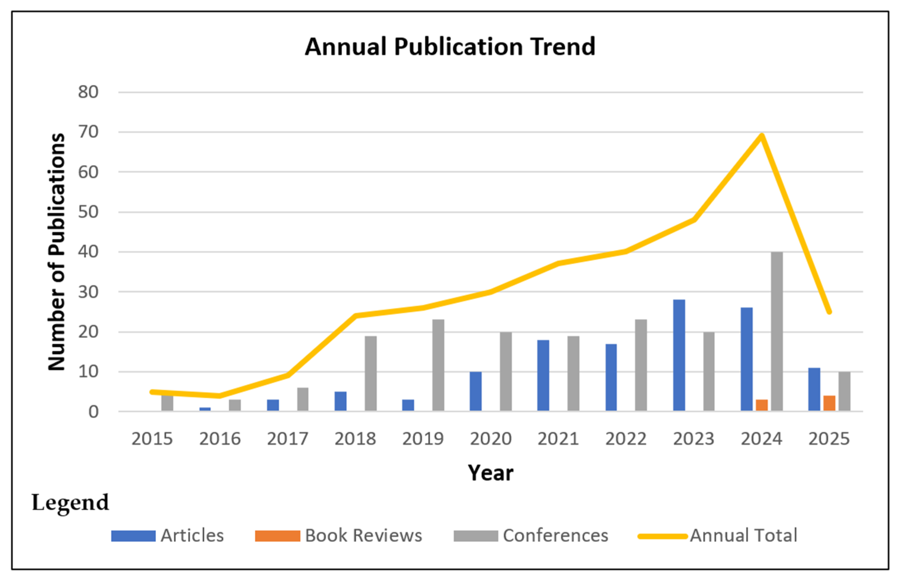 Symmetry 17 01704 g002