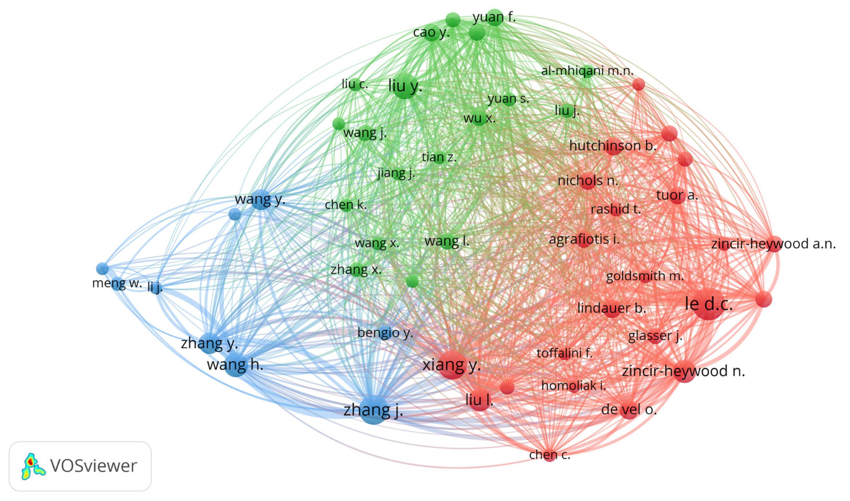 Symmetry 17 01704 g003