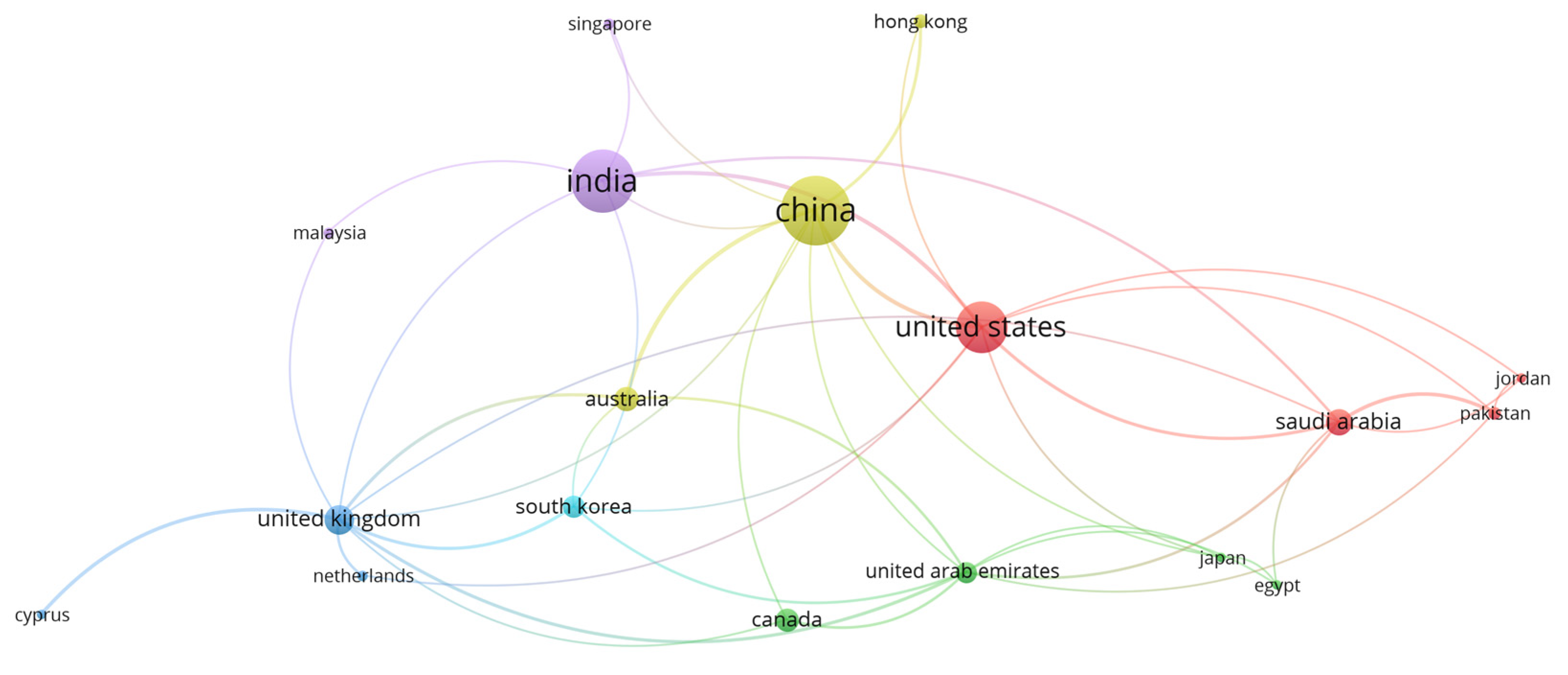 Symmetry 17 01704 g004