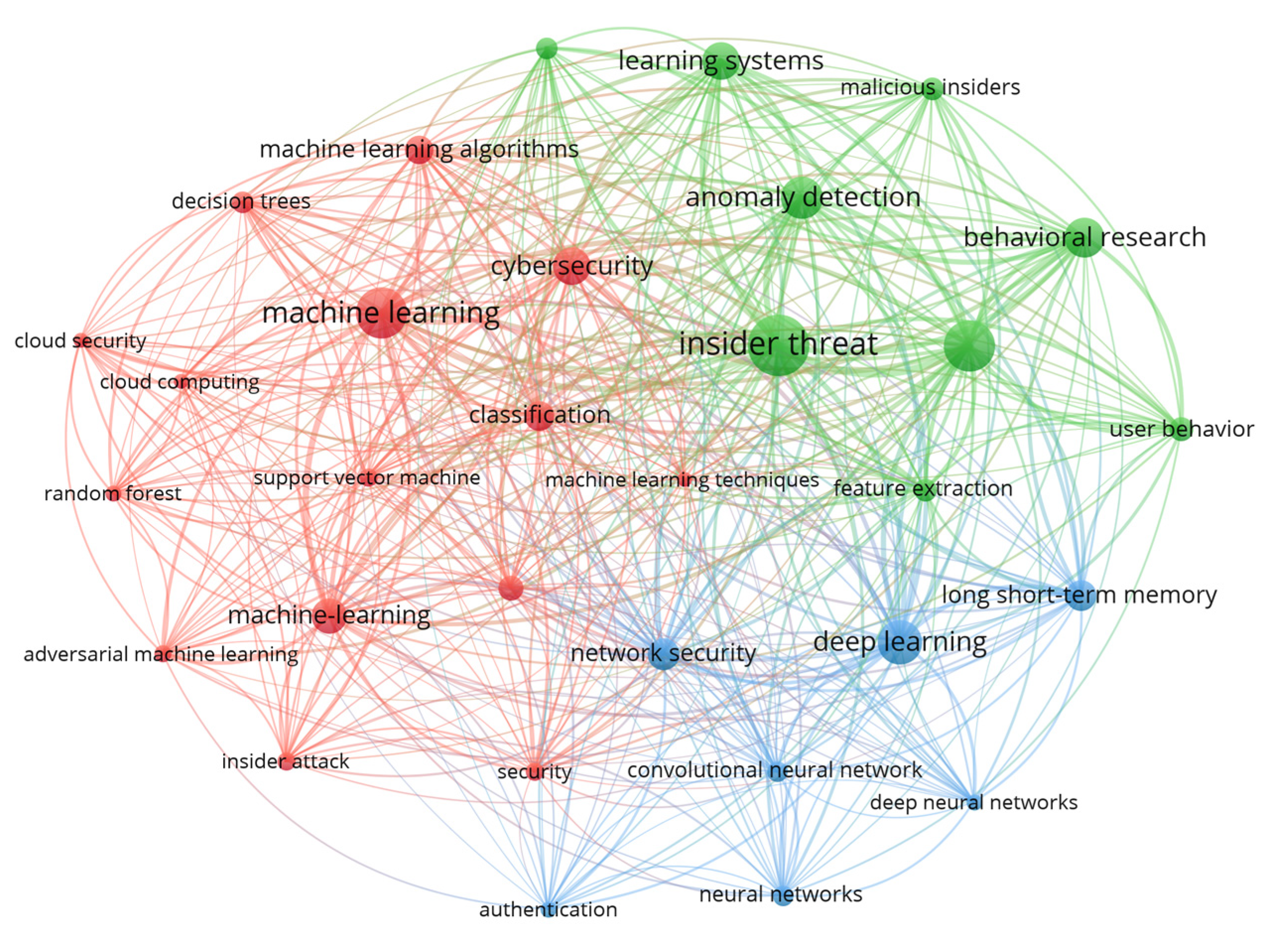 Symmetry 17 01704 g005