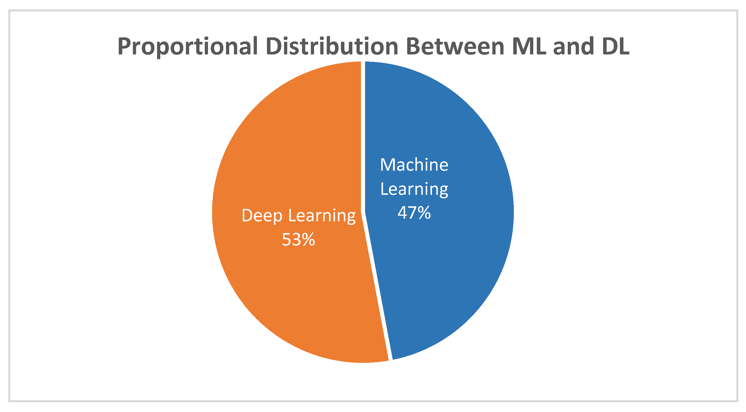 Symmetry 17 01704 g006