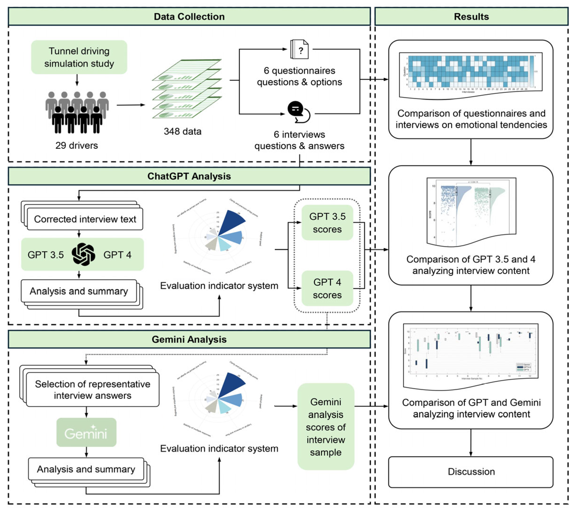 Symmetry 17 01713 g001