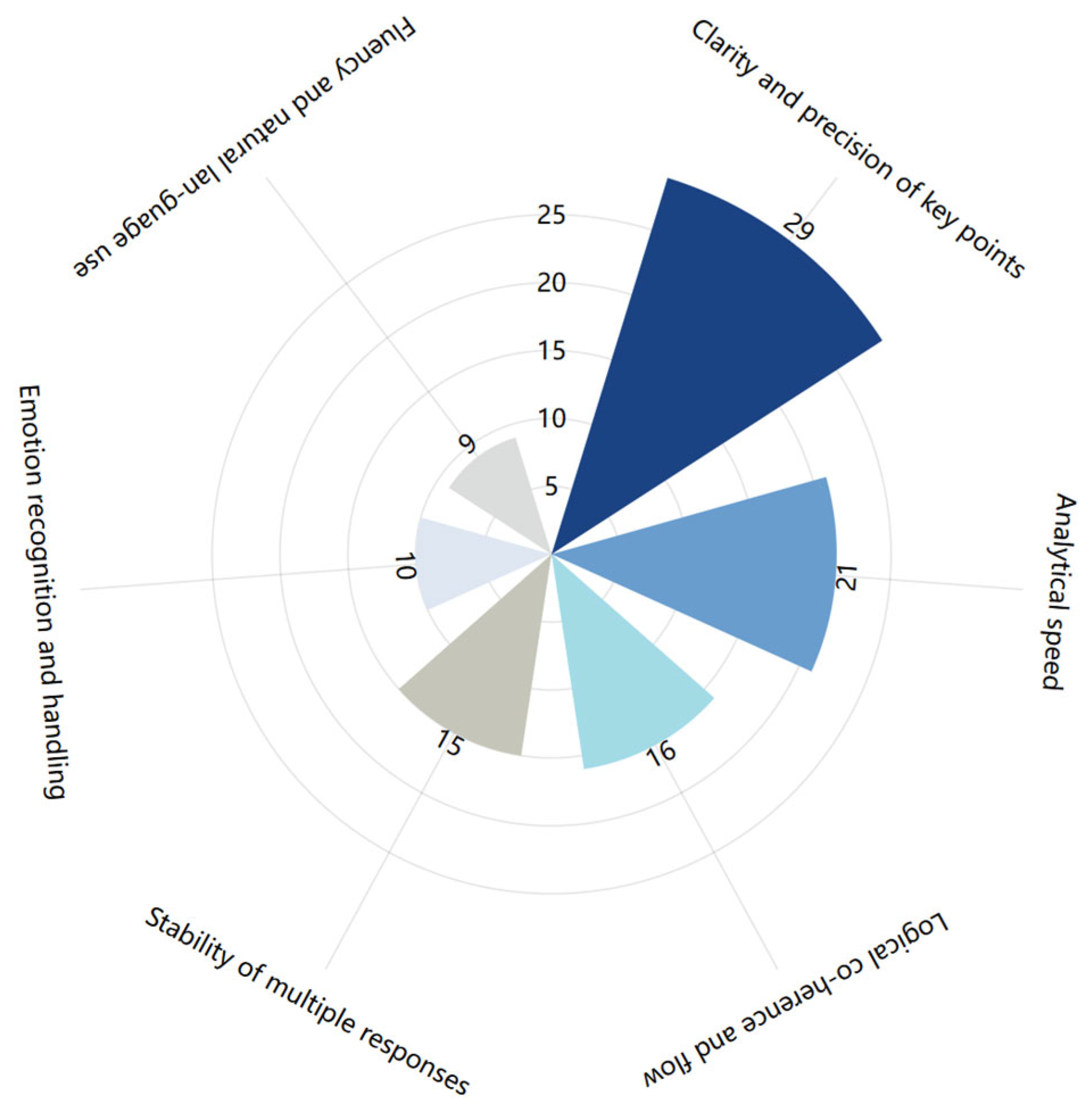 Symmetry 17 01713 g004