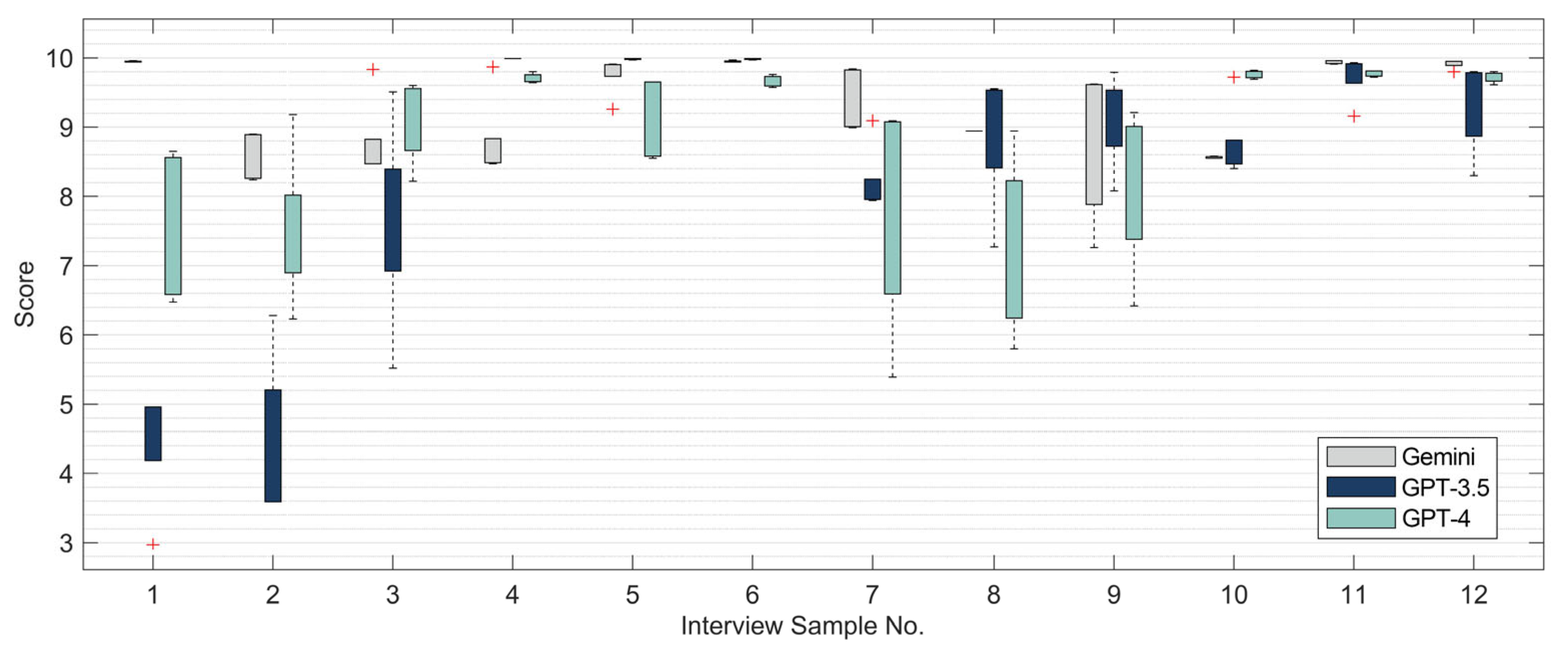 Symmetry 17 01713 g008