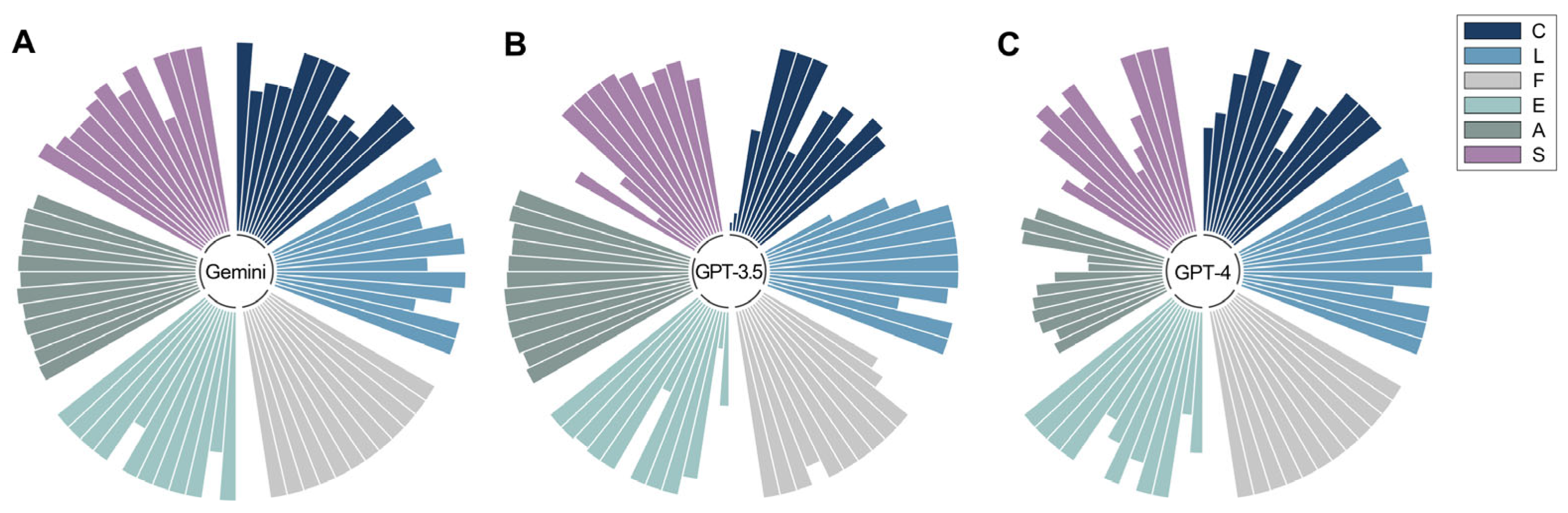 Symmetry 17 01713 g009