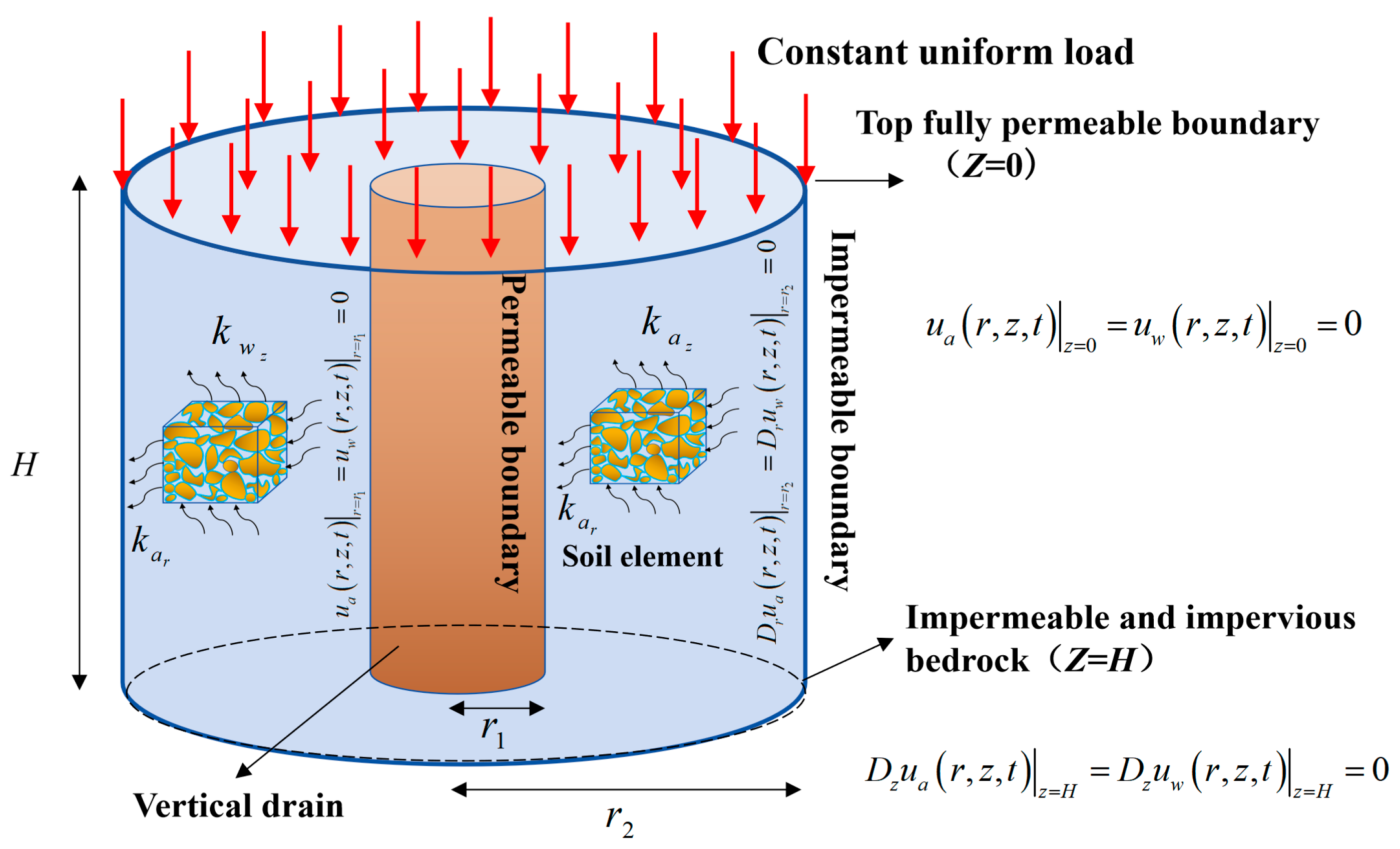 Symmetry 17 01714 g001 Symmetry 17 01714 g001